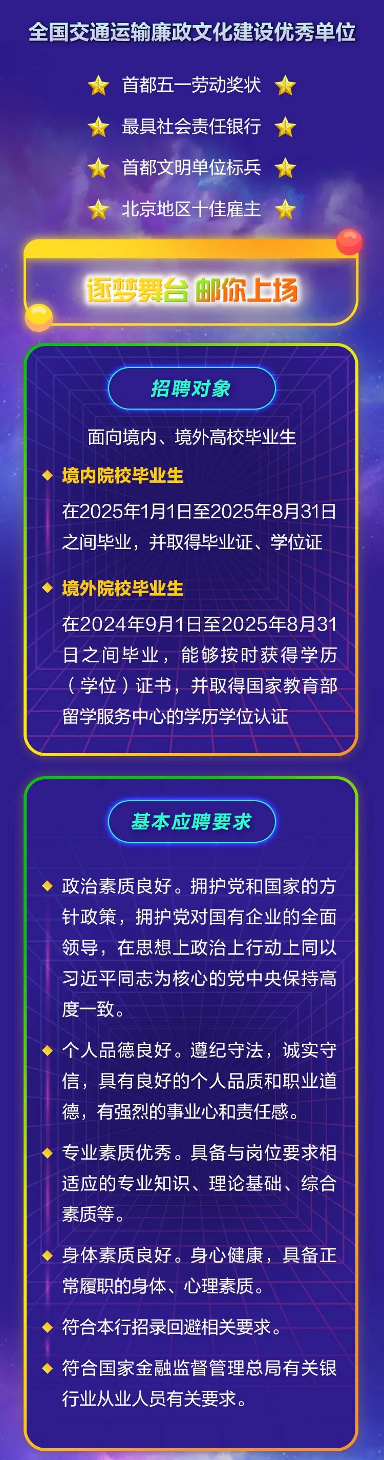 <p>全国交通运输廉政文化建设优秀单位</p>
<p>首都五一劳动奖状</p>
<p> 最具社会责任银行</p>
<p>首都文明单位标兵</p>
<p>北京地区十佳雇主</p>
<p>逐梦舞台邮你上场</p>
<p>招聘对象</p>
<p>面向境内、境外高校毕业生</p>
<p>境内院校毕业生</p>
<p>在2025年1月1日至2025年8月31日</p>
<p>之间毕业,并取得毕业证、学位证</p>
<p>境外院校毕业生</p>
<p>在2024年9月1日至2025年8月31</p>
<p>日之间毕业,能够按时获得学历</p>
<p>(学位)证书,并取得国家教育部</p>
<p>留学服务中心的学历学位认证</p>
<p>C(</p>
<p>基本应聘要求</p>
<p>政治素质良好。拥护党和国家的方</p>
<p>针政策,拥护党对国有企业的全面</p>
<p>领导,在思想上政治上行动上同以</p>
<p>习近平同志为核心的党中央保持高</p>
<p>度一致。</p>
<p>个人品德良好。遵纪守法,诚实守</p>
<p>信,具有良好的个人品质和职业道</p>
<p>德,有强烈的事业心和责任感。</p>
<p>专业素质优秀。具备与岗位要求相</p>
<p>适应的专业知识、理论基础、综合</p>
<p>素质等。</p>
<p>身体素质良好。身心健康,具备正</p>
<p>常履职的身体、心理素质。</p>
<p>符合本行招录回避相关要求。</p>
<p>符合国家金融监督管理总局有关银</p>
<p>行业从业人员有关要求。</p>
