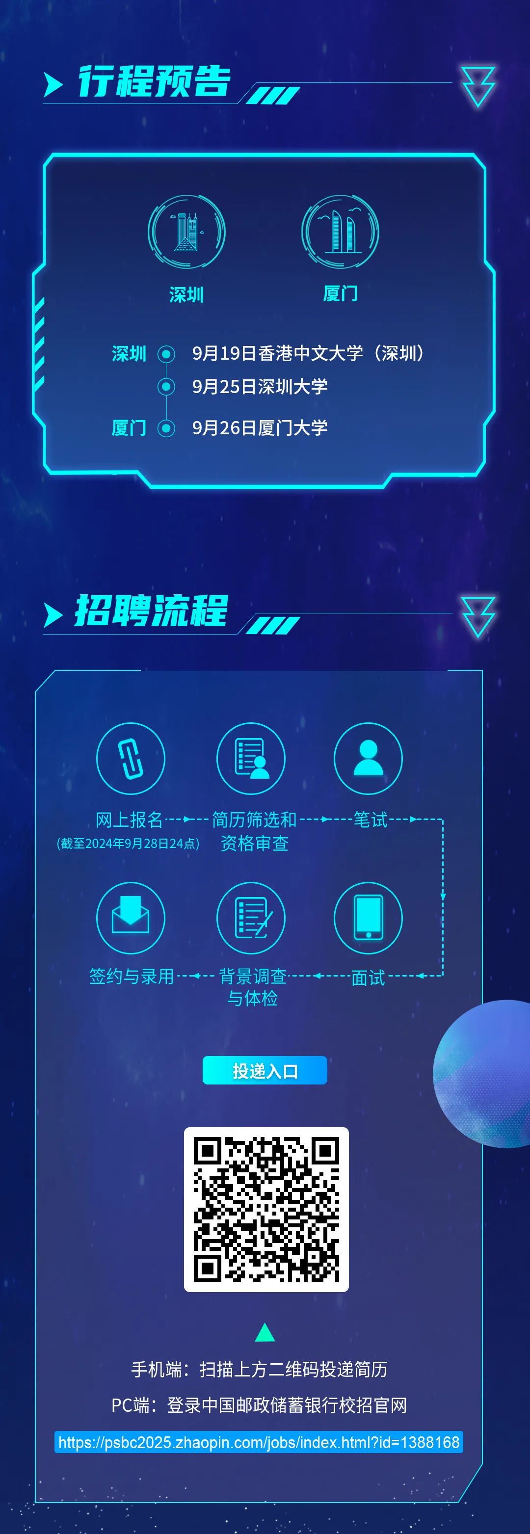 <p>行程预告7</p>
<p>深</p>
<p>厦门</p>
<p>深</p>
<p>9月19日香港中文大学(深圳)<br/>9月25日深圳大学</p>
<p>厦</p>
<p>9月26日厦门大学</p>
<p>招聘流程</p>
<p> </p>
<p>nu</p>
<p>网上报名-----简历筛选和---<br/>(截至2024年9月28日24点<br/>资格审查</p>
<p>笔试一</p>
<p>签约与录用--<br/>背景调查--+---面试</p>
<p>与体检</p>
<p>投递入口</p>
<p>手机端:扫描上方二维码投递简历<br/>PC端:登录中国邮政储蓄银行校招官网</p>
<p>https://psbc2025.zhaopin.com/jobs/index.html?id=1388168</p>
