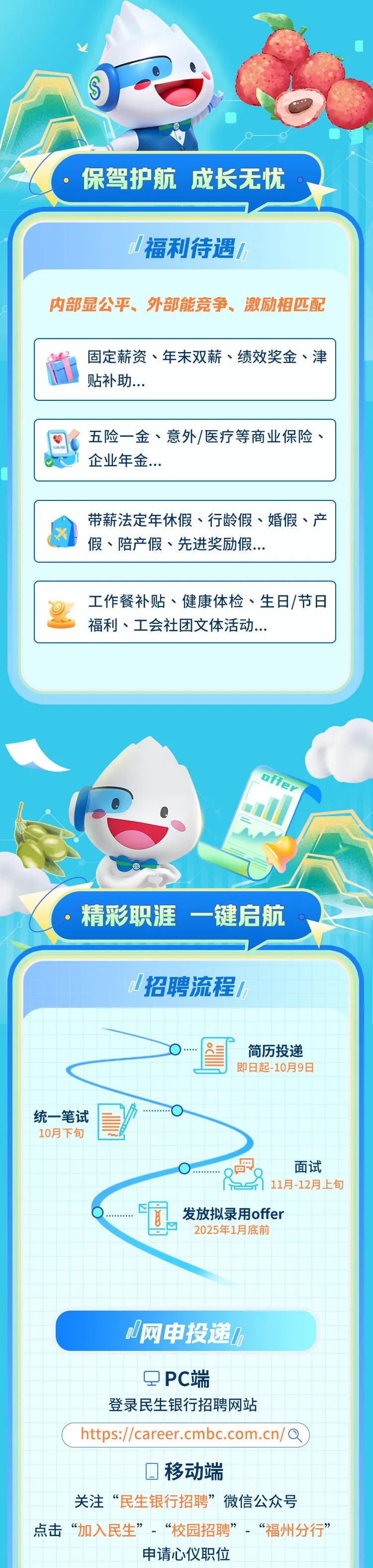 <p>V</p>
<p>保驾护航成长无忧。</p>
<p>l福利待遇/</p>
<p>☐PC端</p>
<p>登录民生银行招聘网站</p>
<p>https://career.cmbc.com.cn/Q)</p>
<p>☐移动端</p>
<p>关注&ldquo;民生银行招聘&rdquo;微信公众号</p>
<p>点击&ldquo;加入民生&rdquo;-&ldquo;校园招聘&rdquo;一&ldquo;福州分行&rdquo;</p>
<p>申请心仪职位</p>

<table>
<tr><td colspan="3">内部显公平、外部能竞争、激励相匹配</td>
</tr>
<tr><td colspan="3">固定薪资、年末双薪、绩效奖金、津贴补助...</td>
</tr>
<tr><td colspan="3"></td>
</tr>
<tr><td colspan="3">◆ 五险一金、意外/医疗等商业保险、企业年金...</td>
</tr>
<tr><td colspan="3"></td>
</tr>
<tr><td colspan="3">带薪法定年休假、行龄假、婚假、产X假、陪产假、先进奖励假...</td>
</tr>
<tr><td colspan="3"></td>
</tr>
<tr><td colspan="3">回 工作餐补贴、健康体检、生日/节日。福利、工会社团文体活动...</td>
</tr>
<tr><td colspan="3"></td>
</tr>
<tr><td colspan="3">广 er0C Q. L。oA 2 L, 精彩职涯一键启航</td>
</tr>
<tr><td colspan="3">/招聘流程/</td>
</tr>
<tr><td></td>
<td></td>
<td>简历投递即日起-10月9日</td>
</tr>
<tr><td colspan="3">统一笔试10月下旬... 产 面试11月-12月上旬国 发放拟录用offer2025年1月底前</td>
</tr>
<tr><td colspan="3">网申投递/</td>
</tr>
</table>
