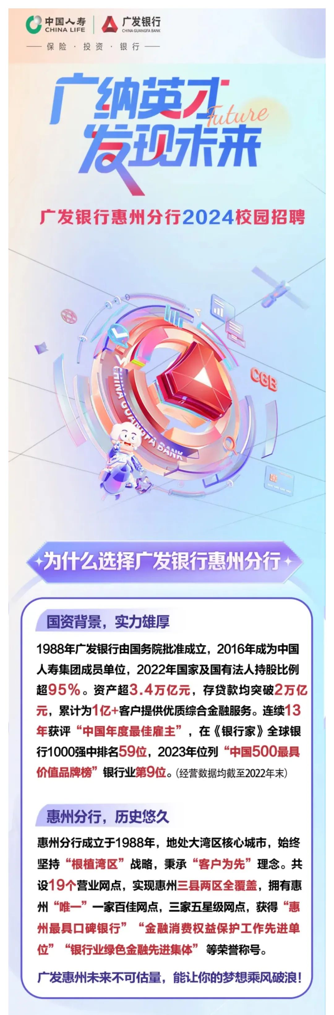 <p>中国人寿</p>
<p>广发银行</p>
<p>CHINA LIFE</p>
<p>保险.投资.银行</p>
<p>广纳英才<br/>nture</p>
<p>发现未来</p>
<p>广发银行惠州分行2024校园招聘</p>
<p>UB</p>
<p>为什么选择广发银行惠州分行</p>
<p>国资背景，实力雄厚</p>
<p>1988年广发银行由国务院批准成立，2016年成为中国<br/>人寿集团成员单位，2022年国家及国有法人持股比例<br/>超95%。资产超3.4万亿元，存贷款均突破2万亿<br/>元，累计为1亿+客户提供优质综合金融服务。连续13<br/>年获评“中国年度最佳雇主”，在《银行家》全球银<br/>行1000强中排名59位，2023年位列“中国500最具<br/>价值品牌榜”银行业第9位。(经营数据均截至2022年末)</p>
<p>惠州分行，历史悠久</p>
<p>惠州分行成立于1988年，地处大湾区核心城市，始终<br/>坚持“根植湾区”<br/>战略，秉承“客户为先”理念。共<br/>设19个营业网点，实现惠州三县两区全覆盖，拥有惠<br/>州“唯一”一家百佳网点，三家五星级网点，获得<br/>“惠<br/>州最具口碑银行”“金融消费权益保护工作先进单<br/>位”“银行业绿色金融先进集体”等荣誉称号。</p>
<p>广发惠州未来不可估量，能让你的梦想乘风破浪!</p>
