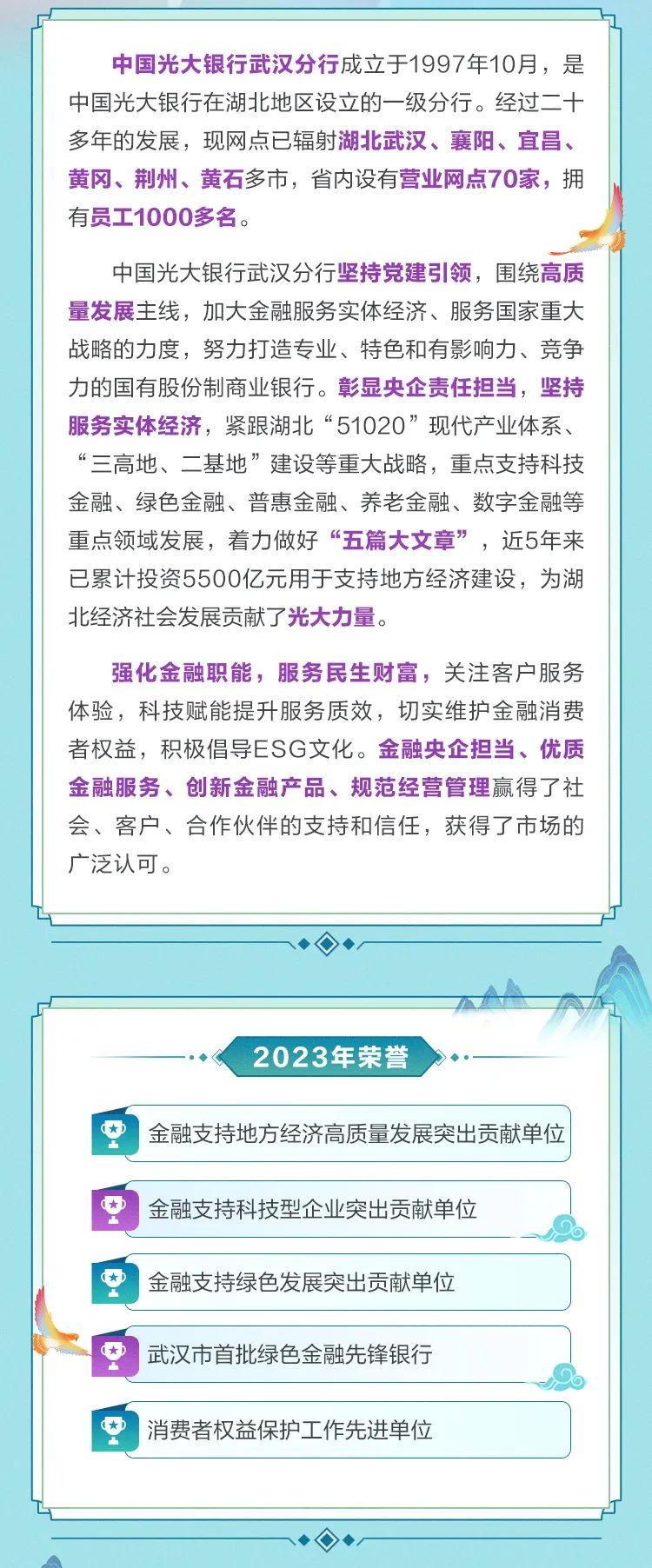 
<table>
<tr><td></td>
</tr>
<tr><td>中国光大银行武汉分行成立于1997年10月,是中国光大银行在湖北地区设立的一-级分行。经过二十多年的发展,现网点已辐射湖北武汉、襄阳、宜昌、黄冈、荆州、黄石多市,省内设有营业网点70家,拥有员工1000多名。中国光大银行武汉分行坚持党建引领,围绕高质量发展主线,加大金融服务实体经济、服务国家重大战略的力度,努力打造专业、特色和有影响力、竞争力的国有股份制商业银行。彰显央企责任担当,坚持服务实体经济,紧跟湖北“51020”现代产业体系、“三高地、二基地”建设等重大战略,重点支持科技金融、绿色金融、普惠金融、养老金融、数字金融等重点领域发展,着力做好“五篇大文章”,近5年来已累计投资5500亿元用于支持地方经济建设,为湖北经济社会发展贡献了光大力量。强化金融职能,服务民生财富,关注客户服务体验,科技赋能提升服务质效,切实维护金融消费者权益,积极倡导ESG文化。金融央企担当、优质金融服务、创新金融产品、规范经营管理赢得了社会、客户、合作伙伴的支持和信任,获得了市场的广泛认可。</td>
</tr>
<tr><td></td>
</tr>
<tr><td>◆◆◆ </td>
</tr>
<tr><td>2023年荣誉o金融支 持地方经济高质量发展突出贡献单位西金融支持科技型企业突出贡献单位o金融支持绿色发展突出贡献单位中 武汉市首批绿色金融先锋银行0  消费者权益保护工作先进单位</td>
</tr>
<tr><td></td>
</tr>
<tr><td>◆◆◆r</td>
</tr>
</table>
