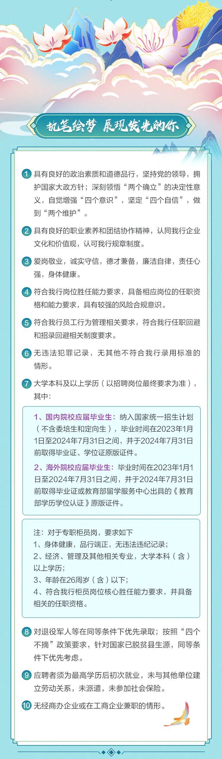 <p>机笔绘梦 展现发光的你</p>
<p>◆◆◆</p>

<table>
<tr><td></td>
<td rowspan="2">“</td>
</tr>
<tr><td> 具有良好的政治素质和道德品行,坚持党的领导,拥护国家大政方针深刻领悟“两个确立”的决定性意义,自觉增强“四个意识”,坚定“四个自信”,做到“两个维护”。 具有良好的职业素养和团结协作精神,认同我行企业文化和价值观,认可我行规章制度。 爱岗敬业,诚实守信,德才兼备,廉洁自律,责任心强,身体健康。 符合我行岗位胜任能力要求,具备相应岗位的任职资格和能力要求,具有较强的风险合规意识。 符合我行员工行为管理相关要求,符合我行任职回避和招录回避相关制度要求。 无违法犯罪记录,无其他不符合我行录用标准的情形。 大学本科及以上学历(以招聘岗位最终要求为准),其中:</td>
</tr>
<tr><td colspan="2">1、国内院校应届毕业生:纳入国家统一-招生计划(不含委培生和定向生),毕业时间在2023年1月1日至2024年7月31日之间,并于2024年7月31日前取得毕业证、学位证原版证件。2、海外院校应届毕业生:毕业时间在2023年1月1日至2024年7月31日之间,并于2024年7月31日前取得毕业证或教育部留学服务中心出具的《教育部学历学位认证》原版证件。</td>
</tr>
<tr><td colspan="2"></td>
</tr>
<tr><td colspan="2">注:对于专职柜员岗,要求如下1、身体健康,品行端正,无违法违纪记录;2、经济、管理及其他相关专业,大学本科(含)以上学历;3、年龄在26周岁(含)以下;4、符合我行柜员岗位核心胜任能力要求,并具备相关的任职资格。</td>
</tr>
<tr><td colspan="2"> 对退役军人等在同等条件下优先录取按照“四个不摘”政策要求,针对国家已脱贫县生源,同等条件下优先考虑。 应聘者须为最高学历后初次就业,未与其他单位建立劳动关系,未派遣,未参加社会保险。10无经商办企业或在工商企业兼职的情形。一</td>
</tr>
<tr><td colspan="2"></td>
</tr>
</table>
