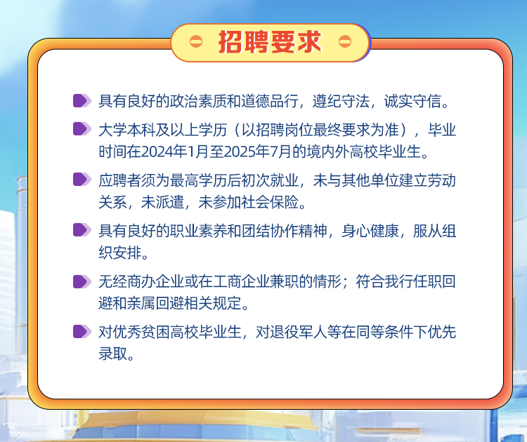 <p>招聘要求</p>
<p>具有良好的政治素质和道德品行，遵纪守法，诚实守信。<br/>大学本科及以上学历(以招聘岗位最终要求为准)，毕业<br/>时间在2024年1月至2025年7月的境内外高校毕业生。<br/>应聘者须为最高学历后初次就业，未与其他单位建立劳动<br/>关系，未派遣，未参加社会保险。</p>
<p>具有良好的职业素养和团结协作精神，身心健康，服从组<br/>织安排</p>
<p>无经商办企业或在工商企业兼职的情形;符合我行任职回<br/>避和亲属回避相关规定。</p>
<p>对优秀贫困高校毕业生，对退役军人等在同等条件下优先<br/>录取。</p>
