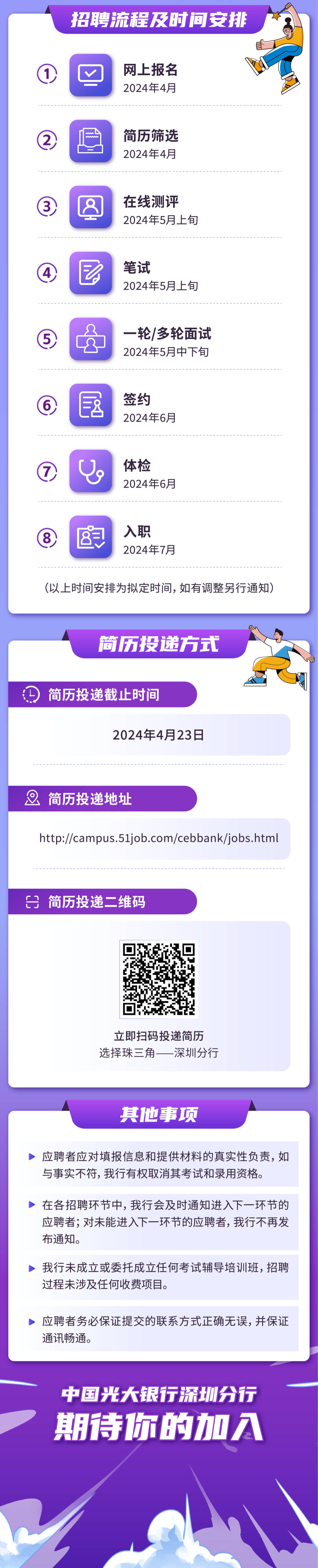 <p>招聘流程及时间安排</p>
<p>网上报名<br/>2024年4月</p>
<p>简历筛选<br/>2024年4月</p>
<p>在线测评<br/>2024年5月上旬</p>
<p>笔试</p>
<p>2024年5月上旬</p>
<p>5</p>
<p>一轮/多轮面试<br/>2024年5月中下旬</p>
<p> </p>
<p>签约</p>
<p>2024年6月</p>
<p>体检</p>
<p>2024年6月</p>
<p>入职</p>
<p>2024年7月</p>
<p>(以上时间安排为拟定时间,如有调整另行通知)</p>
<p>简历投递方式</p>
<p>简历投递截止时间</p>
<p>2024年4月23日</p>
<p>简历投递地址</p>
<p>http://campus.51job.com/cebbank/jobs.html</p>
<p>简历投递二维码</p>
<p>立即扫码投递简历<br/>选择珠三角-深圳分行</p>
<p>其他事项</p>
<p>应聘者应对填报信息和提供材料的真实性负责,如<br/>与事实不符，我行有权取消其考试和录用资格。</p>
<p>在各招聘环节中，我行会及时通知进入下一环节的<br/>应聘者;对未能进入下一环节的应聘者，我行不再发<br/>布通知。</p>
<p>我行未成立或委托成立任何考试辅导培训班，招聘<br/>过程未涉及任何收费项目。</p>
<p>应聘者务必保证提交的联系方式正确无误，并保证<br/>通讯畅通。</p>
<p>中国光大银行深圳分行<br/>期待你的加入</p>
