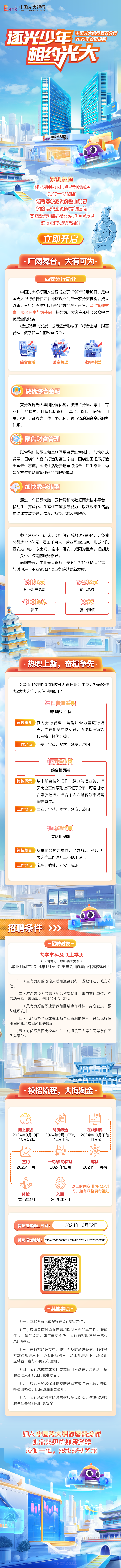 <p>Eank中国光大银行CHINA EVERBRIGHT BANK</p>
<p>中国光大银行西安分行</p>
<p>远光少年2025年校园招聘</p>
<p>相约光大</p>
<p>☐中酒聘</p>
<p>ank中国光大银行CHINA ERIGHTBANK</p>
<p>hon 梦想起航</p>
<p>循着风的方向追着光的踪迹</p>
<p>我们一路向前</p>
<p>燃动不被定,义的热血青春</p>
<p>探索未来空间的无垠疆域</p>
<p>中国光大银行西安分行2025年</p>
<p>校园招聘燃梦起航!</p>
<p>立即开启)</p>
<p>+广 阔舞台, 大有可为</p>
<p>西安分行简介一 </p>
<p>中国光大银行西安分行成立于1999年3月18日,是中</p>
<p>国光大银行总行在西北地区设立的第一家分支机构。成立</p>
<p>以来,分行始终坚持以服务地方经济为己任,以“管理财</p>
<p>富服务民生”为使命,持续为广大客户和社会公众提供</p>
<p>优质金融服务。</p>
<p>经过25年的发展,分行逐步形成了“综合金融、财富</p>
<p>管理、数字转型”的经营特色。</p>
<p>600 )康话带C</p>
<p>综合金融财富管理数字转型</p>
<p>)做优综合金融</p>
<p>充分发挥光大集团协同优势,按照“分层、集中、专</p>
<p>业化”的模式,打造包括银行、基金、保险、信托、租</p>
<p>赁、投行、证券为一体,多元化、跨市场的综合金融服务</p>
<p>体系。</p>
<p>)聚焦财富管理</p>
<p>以金融科技驱动和互联网平台思维为依托,加快链式</p>
<p>发展,围绕个人客户打造财富生态链,围绕出国场景打造</p>
<p>出国云生态链,围绕生活缴费场景打造云生活生态圈,构</p>
<p>建全方位的财富管理产品与服务体系。</p>
<p>)加快数字转型</p>
<p>通过一个智慧大脑,云计算和大数据两大技术平台,</p>
<p>移动化、开放化、生态化三项服务能力,以及数字化名品</p>
<p>推动建立数字光大体系,持续赋能客户服务。</p>
<p>截至2024年6月末,分行资产总额达780亿元,负债</p>
<p>总额达747亿元,员工千余人,营业网点55家,形成了以</p>
<p>西安为中心,以宝鸡、榆林、延安、咸阳为重点,辐射陕</p>
<p>北、关中、陕南的服务格局。</p>
<p>面向未来,中国光大银行西安分行将持续稳健经营、</p>
<p>与时俱进,不断实现各项业务跨越式新发展。</p>
<p>- 780亿元一- 74亿元一</p>
<p>分行资产总额负债总额</p>
<p>-1000余贝一 n55家</p>
<p>C</p>
<p>员工营业网点</p>
<p>+热职上新,奋楫争先+</p>
<p>2025年校园招聘岗位分为管理培训生类、柜面操作</p>
<p>类2大类岗位。岗位说明如下:</p>
<p>管理培训生舞 一</p>
<p>管理培训生岗</p>
<p>岗位职责:作为分行管理、营销后备力量进行培</p>
<p>养,需在柜员岗位实践,通过基层锻炼</p>
<p>和考核,择优选拔。</p>
<p>工作地点:西安、宝鸡、榆林、延安、咸阳</p>
<p>柜面操作类</p>
<p>综合柜员岗</p>
<p>岗位职责: )从事前台技能操作,经办各项业务,柜</p>
<p>员岗位工作原则上不低于2年;可通过综</p>
<p>合素质选拔并结合个人兴趣转为市场营</p>
<p>销等岗位。</p>
<p>工作地点:西安、宝鸡、榆林、延安、咸阳</p>
<p>柜面操作美0</p>
<p>专职柜员岗</p>
<p>岗位职责:从事前台技能操作,经办各项业务,柜</p>
<p>员岗位工作原则上不低于5年。</p>
<p>宝鸡、榆林、延安、咸阳</p>
<p>明</p>
<p>招聘条件>》》</p>
<p>一招聘对象一</p>
<p>大学本科及以.上学历</p>
<p>(以招聘岗位最终要求为准)</p>
<p>毕业时间在2024年1月至2025年7月的境内外高校毕业生</p>
<p>(一)具有良好的政治素质和道德品行,遵纪守法,诚实守</p>
<p>信。</p>
<p>(二)应聘者须为最高学历后初次就业,未与其他单位建立</p>
<p>劳动关系,未派遣,未参加社会保险。</p>
<p>(三)具有良好的职业素养和团结协作精神,身心健康,服</p>
<p>从组织安排。</p>
<p>(四)无经商办企业或在工商企业兼职的情形;符合我行任</p>
<p>职回避和亲属回避相关规定。</p>
<p>(五)对优秀贫困高校毕业生,对退役军人等在同等条件下</p>
<p>优先录取。</p>
<p>裕品</p>
<p>2</p>
<p>+校招流程,大海淘金+</p>
<p>-</p>
<p>工</p>
<p>网上报名简历筛选在线测评</p>
<p>2024年9月19日2024年9月中下旬 2024年10月下旬</p>
<p>-10月22日-10月下旬-11月初</p>
<p>------</p>
<p>签约一轮/多轮面试笔试</p>
<p>2025年1月2024年12月2024年11月初</p>
<p>2</p>
<p>-</p>
<p>以上时间安排为拟定时</p>
<p>间,如有调整另行通知</p>
<p>体检入职</p>
<p>2025年1月2025年7月</p>
<p>简历投递截止时间:2024年10月22日</p>
<p>简历投递地址: (hts://eoap.cebbank.com/uiap/wt/CEB/zpzh/campus</p>
<p>其他事项一</p>
<p>(一)应聘者每人最多投递2个校招岗位。</p>
<p>(二)应聘者应对填报信息和提供材料的真实性、准确</p>
<p>性和完整性负责,如与事实不符,我行有权取消其考试和</p>
<p>录用资格。</p>
<p>(三)在各招聘环节中,我行将及时通过短信、邮件等</p>
<p>方式通知进入下一环节的应聘者;对未能进入下一环节的</p>
<p>应聘者,我行不再发布通知。</p>
<p>(四)我行未成立或委托成立任何考试辅导培训班,招</p>
<p>聘过程未涉及任何收费项目。</p>
<p>(五)应聘者务必保证提交的联系方式准确无误,并保</p>
<p>持通讯畅通,以免遗漏重要通知。</p>
<p>(六)我行承诺对应聘者的信息予以保密,依法保护应</p>
<p>聘者相关材料和信息安全。</p>
<p>加人中国光大银行西安分行</p>
<p>让未来开启美好篇章</p>
<p>我们一起,奔赴梦想之巅</p>
<p>中山</p>
<p>智联招聘版权出品</p>
