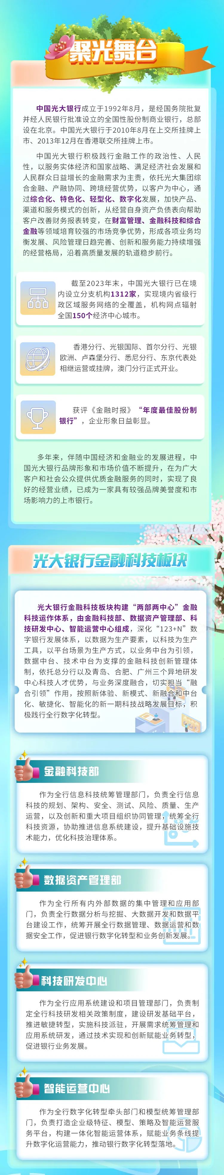 <p>梁光舞台</p>
<p>中国光大银行成立于1992年8月,是经国务院批复</p>
<p>并经人民银行批准设立的全国性股份制商业银行,总部</p>
<p>设在北京。中国光大银行于2010年8月在上交所挂牌上</p>
<p>市、2013年12月在香港联交所挂牌上市。</p>
<p>中国光大银行积极践行金融工作的政治性、人民</p>
<p>性,以服务实体经济和国家战略、满足经济社会发展和</p>
<p>人民群众日益增长的金融需求为主责,依托光大集团综</p>
<p>合金融、产融协同、跨境经营优势,以客户为中心,通</p>
<p>过综合化、特色化、轻型化、数字化发展,加快产品、</p>
<p>渠道和服务模式的创新,从经营自身资产负债表向帮助</p>
<p>客户改善财务报表转变,在财富管理、金融科技和综合</p>
<p>金融等领域培育较强的市场竞争优势,形成各项业务均</p>
<p>衡发展、风险管理日趋完善、创新和服务能力持续增强</p>
<p>的经营格局,沿着高质量发展的轨道稳步前行。</p>
<p>截至2023年末,中国光大银行已在境</p>
<p>内设立分支机构1312家,实现境内省级行</p>
<p>品</p>
<p>政区域服务网络的全覆盖,机构网点辐射</p>
<p>全国150个经济中心城市。</p>
<p>香港分行、光银国际、首尔分行、光银</p>
<p>欧洲、卢森堡分行、悉尼分行、东京代表处</p>
<p>相继运营或挂牌,澳门分行正式开业。</p>
<p>获评《金融时报》 “年度最佳股份制</p>
<p>银行”,企业形象日益彰显。</p>
<p>多年来,伴随中国经济和金融业的发展进程,中</p>
<p>国光大银行品牌形象和市场价值不断提升,在为广大</p>
<p>客户和社会公众提供优质金融服务的同时,实现了良</p>
<p>好的经营业绩,已成为一家具有较强品牌美誉度和市</p>
<p>场影响力的上市银行。</p>
<p>光大银行金融科技板块</p>

<table>
<tr><td colspan="3">光大银行金融科技板块构建“两部两中心”金融科技运作体系,由金融科技部、数据资产管理部、科技研发中心、智能运营中心组成,深化“123+N”数字银行发展体系,以数据为生产要素,以科技为生产工具,以平台场景为生产方式,以业务中台为引领,数据中台、技术中台为支撑的金融科技创新管理体制,依托总分行以及青岛、合肥、广州三个异地研发中心科技人才优势,与业务深度融合,切实担当“融合引领”作用,按照新体验、新模式、新融合和中台化、敏捷化、智能化的新一期科技战略发展目标,积极践行全行数字化转型。G心.</td>
</tr>
<tr><td colspan="3">f</td>
</tr>
<tr><td>. !金融科技</td>
<td>部</td>
<td></td>
</tr>
<tr><td colspan="3">作为全行信息科技统筹管理部门,负责全行信息科技的规划、架构、安全、测试、风险、质量、生产运营,以及创新和重大项目组织协同管理,统筹全行科技资源,协助推进信息系统建设,提升基础设施技术能力,优化科技治理体系。 。 </td>
</tr>
<tr><td colspan="3">.。数据资产管 理部作为全行所有内外部数据的集中管理和应用部门,负责全行数据分析与挖掘、大数据开发和数据平台建设工作,统筹开展全行数据管理、数据运营和数 "据安全工作,促进银行数字化转型和业务创新发展。</td>
</tr>
<tr><td colspan="3">科技研发中心作为全行应用系统建设和项目管理部门,负责制定全行科技研发相关政策制度,建设研发基础平台,推进敏捷转型,实施科技派驻,开展需求统筹管理和应用系统研发,通过技术实现和创新赋能业务转型,促进银行业务发展。</td>
</tr>
<tr><td colspan="3">s智能运营中心作为全行数字化转型牵头部门和模型统筹管理部门,负责打造企业级特征、模型、策略及智能运营服务平台,构建一体化智能运营体系,赋能业务条线提 I升数字化运营能力,推动银行数字化转型落地。</td>
</tr>
</table>
