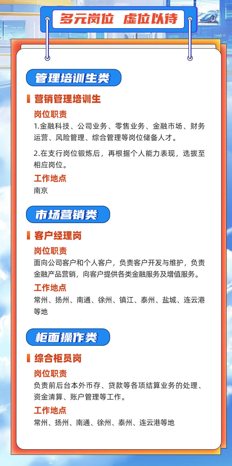 
<table>
<tr><td colspan="3">多元岗位 虚位以待</td>
<td rowspan="2"></td>
</tr>
<tr><td></td>
<td colspan="2">I</td>
</tr>
<tr><td colspan="2"></td>
<td></td>
<td></td>
</tr>
<tr><td colspan="2"></td>
<td>I</td>
<td></td>
</tr>
<tr><td></td>
<td></td>
<td></td>
<td></td>
</tr>
<tr><td></td>
<td rowspan="2" colspan="3">山管理培训生类]营销管理培训生岗位职责1.金融科技、公司业务、零售业务、金融市场、财务运营、风险管理、综合管理等岗位储备人才。2.在支行岗位锻炼后,再根据个人能力表现,选拔至相应岗位。工作地点南京市场营销类I客户经理岗岗位职责面向公司客户和个人客户,负责客户开发与维护,负责金融产品营销,向客户提供各类金融服务及增值服务。工作地点常州、扬州、南通、徐州、镇江、泰州、盐城、连云港等地柜面操作类I综合柜员岗岗位职责负责前后台本外币存、贷款等各项结算业务的处理、资金清算、账户管理等工作。工作地点常州、扬州、南通、徐州、泰州、连云港等地</td>
</tr>
<tr><td></td>
</tr>
</table>
