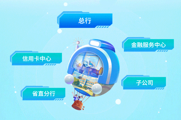 <p>总行</p>
<p>金融服务中心</p>
<p>F</p>
<p>信用卡中心</p>
<p>m</p>
<p>子公司</p>
<p>省直分行</p>
<p>o5</p>
