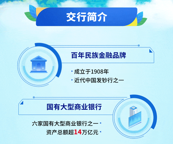 <p>交行简介</p>
<p>百年民族金融品牌</p>
<p>.成立于1908年</p>
<p>近代中国发钞行之一 -</p>
<p>I</p>
<p>国有大型商业银行</p>
<p>六家国有大型商业银行之一</p>
<p>资产总额超14万亿元</p>

