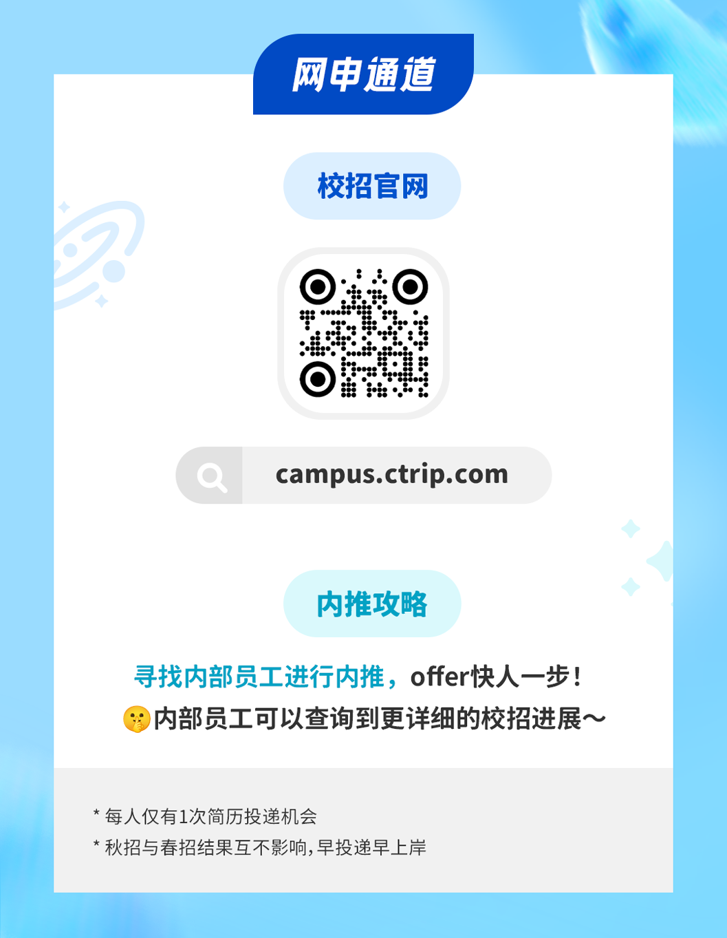 <p>网申通道</p>
<p>校招官网</p>
<p>campus.ctrip.com</p>
<p>内推攻略</p>
<p>寻找内部员工进行内推，offer快人一步!<br/>内部员工可以查询到更详细的校招进展~</p>
<p>*每人仅有1次简历投递机会</p>
<p>*秋招与春招结果互不影响,早投递早上岸</p>
