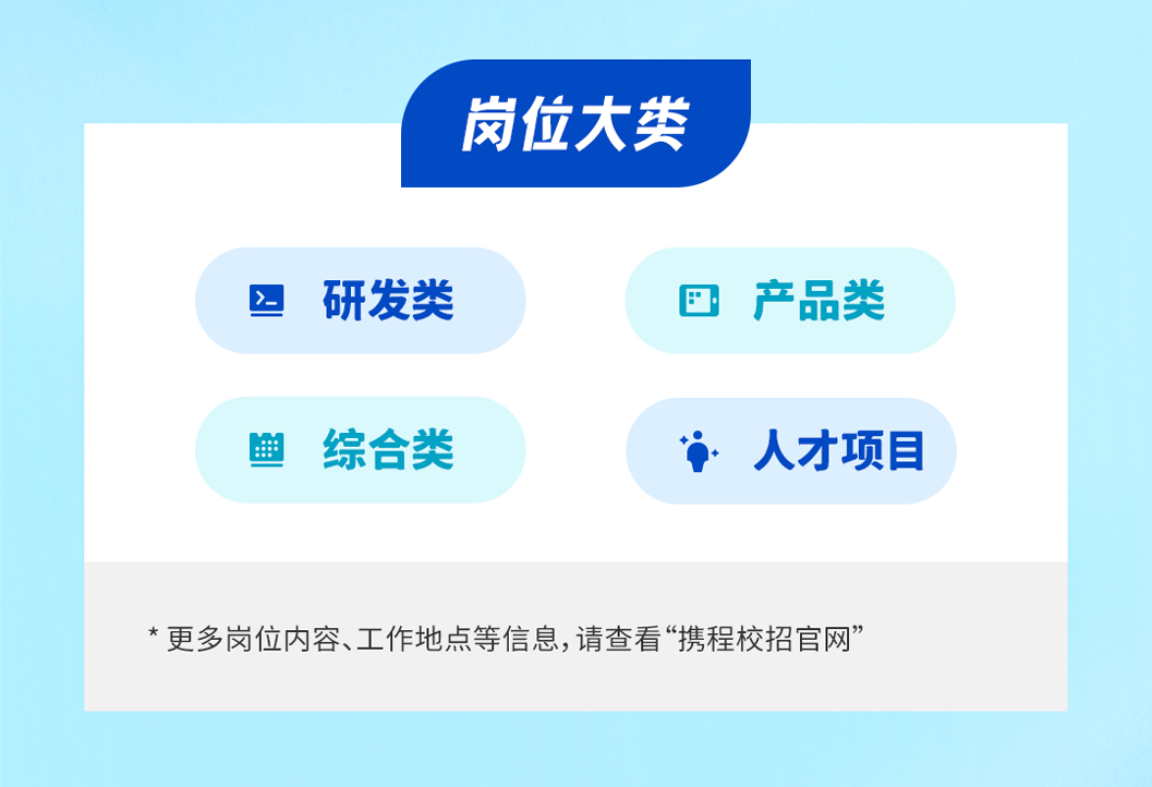 <p>岗位大类</p>
<p>研发类</p>
<p>产品类</p>
<p>综合类</p>
<p>人才项目</p>
<p>*更多岗位内容、工作地点等信息,请查看“携程校招官网”</p>
