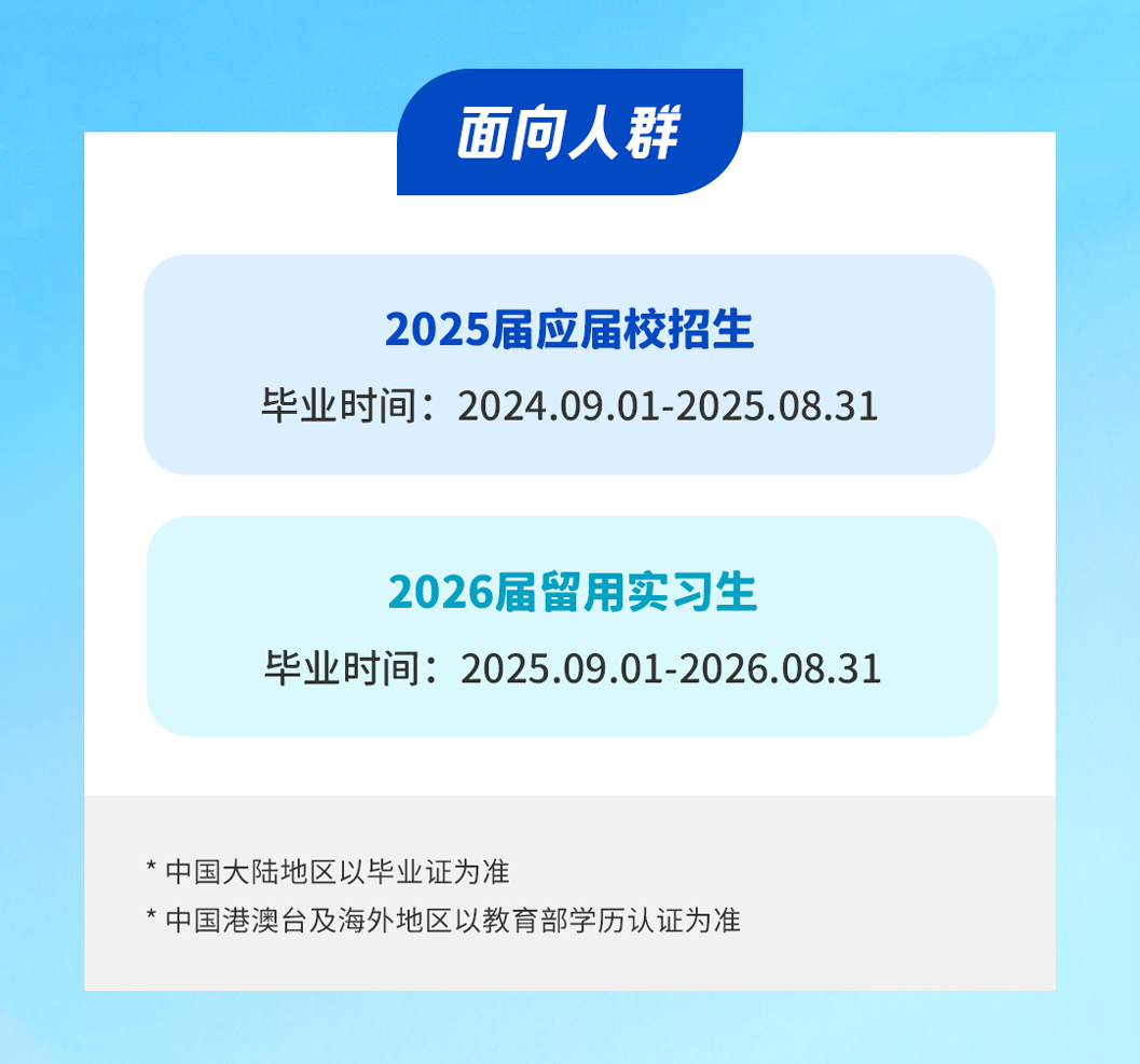 <p>面向人群</p>
<p>2025届应届校招生</p>
<p>毕业时间:2024.09.01-2025.08.31</p>
<p>2026届留用实习生</p>
<p>毕业时间:2025.09.01-2026.08.31</p>
<p>*中国大陆地区以毕业证为准</p>
<p>*中国港澳台及海外地区以教育部学历认证为准</p>
