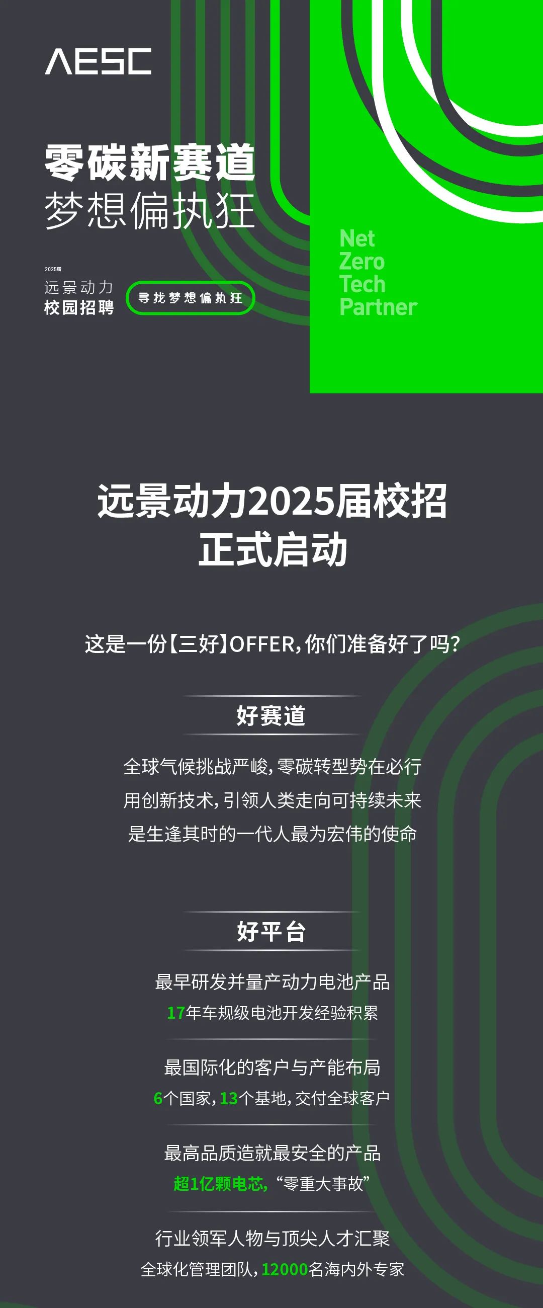 <p>AESC</p>
<p>零碳新赛道<br/>梦想偏执狂</p>
<p>20255</p>
<p>远景动力<br/>校园招聘</p>
<p>寻找梦想偏执狂</p>
<p>Net</p>
<p>Zero</p>
<p>Tech<br/>Partner</p>
<p>远景动力2025届校招<br/>正式启动</p>
<p>这是一份(三好]OFFER,你们准备好了吗?</p>
<p>好赛道</p>
<p>全球气候挑战严峻，零碳转型势在必行<br/>用创新技术,引领人类走向可持续未来<br/>是生逢其时的一代人最为宏伟的使命</p>
<p>好平台</p>
<p>最早研发并量产动力电池产品<br/>17年车规级电池开发经验积累</p>
<p>最国际化的客户与产能布局<br/>个国家,13个基地,交付全球客广</p>
<p>最高品质造就最安全的产品<br/>超1亿颗电芯，&ldquo;零重大事故&rdquo;</p>
<p>行业领军人物与顶尖人才汇聚<br/>全球化管理团队,12000名海内外专家</p>
