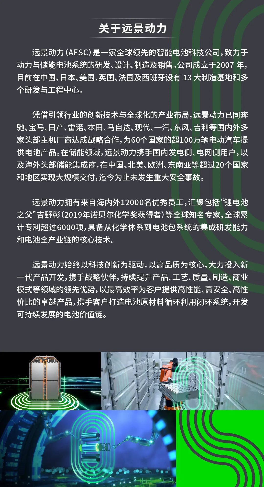 <p>关于远景动力</p>
<p>远景动力(AESC)是一家全球领先的智能电池科技公司,致力于</p>
<p>动力与储能电池系统的研发、设计、制造及销售。公司成立于2007年,</p>
<p>目前在中国、日本、美国、英国、法国及西班牙设有13大制造基地和多</p>
<p>个研发与工程中心。</p>
<p>凭借引领行业的创新技术与全球化的产业布局,远景动力已同奔</p>
<p>驰、宝马、日产、雷诺、本田、马自达、现代、一汽、东风、吉利等国内外多</p>
<p>家头部主机厂商达成战略合作,为60个国家的超100万辆电动汽车提</p>
<p>供电池产品。在储能领域,远景动力携手国内发电侧、电网侧用户,以</p>
<p>及海外头部储能集成商,在中国、北美、欧洲、东南亚等超过20个国家</p>
<p>和地区实现大规模交付,迄今为止未发生重大安全事故。</p>
<p>远景动力拥有来自海内外12000名优秀员工,汇聚包括&ldquo;锂电池</p>
<p>之父&rdquo;吉野彰(2019年诺贝尔化学奖获得者)等全球知名专家,全球累</p>
<p>计专利超过6000项,具备从化学体系到电池包系统的集成研发能力</p>
<p>和电池全产业链的核心技术。</p>
<p>远景动力始终以科技创新为驱动,以高品质为核心,大力投入新</p>
<p>一代产品开发,携手战略伙伴,持续提升产品、工艺、质量、制造、商业</p>
<p>模式等领域的领先优势,以最高效率为客户提供高性能、高安全、高性</p>
<p>价比的卓越产品,携手客户打造电池原材料循环利用闭环系统,开发</p>
<p>可持续发展的电池价值链。</p>
