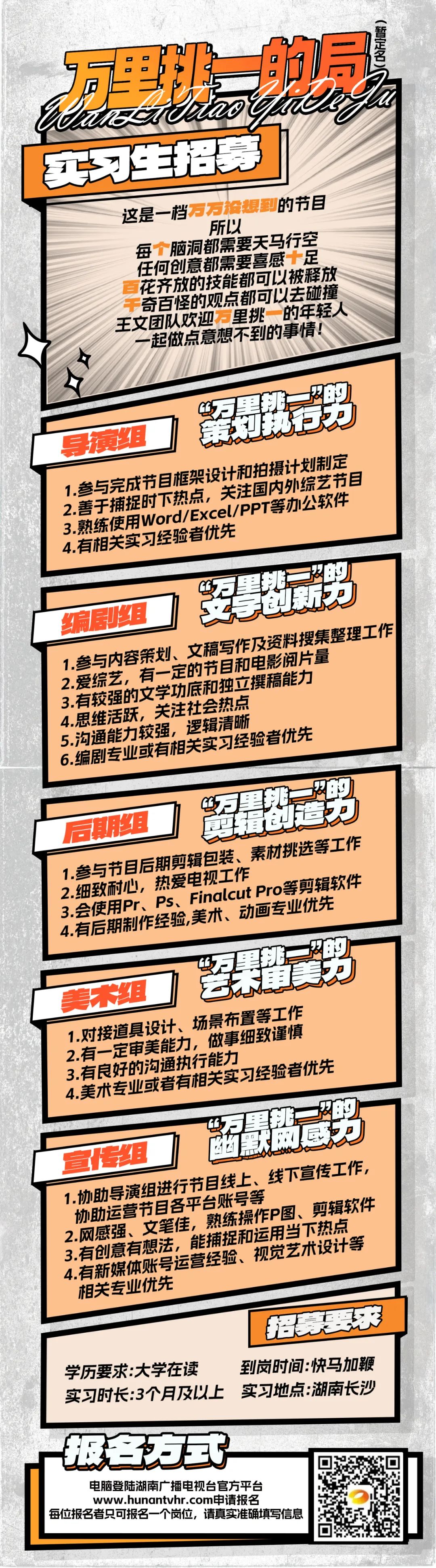 <p>建性</p>
<p>这是一档万万没想到的节目</p>
<p>所以</p>
<p>每个脑洞都需要天马行空<br/>任何创意都需要喜感十足<br/>真花齐放的技能都可以被释放<br/>车<br/>奇百怪的观点都可以去碰撞<br/>王文团队欢迎万里挑的年轻人</p>
<p>起做点意想不到的事情!<br/>导演组<br/>留男</p>
<p>0</p>
<p>1.参与完成节目框架设计和拍摄计划制定<br/>2.善于捕捉时下热点，关注国内外综艺节目<br/>3.熟练使用Word/Excel/PPT等办公软件<br/>4.有相关实习经验者优先</p>
<p>里&ldquo;的</p>
<p>编剧组</p>
<p>1.参与内容策划、文稿写作及资料搜集整理工作<br/>2.爱综艺，有一定的节目和电影阅片量<br/>3.有较强的文学功底和独立撰稿能力<br/>4.思维活跃，关注社会热点</p>
<p>5.沟通能力较强，逻辑清晰<br/>6.编剧专业或有相关实习经验者优先</p>
<p>后期组<br/>Q里一&rdquo;的<br/>剪辑造巴<br/>1.参与节目后期剪辑包装、素材挑选等工作<br/>2.细致耐心，热爱电视工作</p>
<p>3.会使用Pr、Ps、Finalcut Pro等剪辑软件<br/>4.有后期制作经验,美术、动画专业优先</p>
<p>的<br/>美术组<br/>白美0<br/>1.对接道具设计、场景布置等工作<br/>2.有一定审美能力，做事细致谨慎</p>
<p>3.有良好的沟通执行能力</p>
<p>4.美术专业或者有相关实习经验者优先</p>
<p>绝4次的<br/>宣组<br/>黑而感見<br/>1.协助导演组进行节目线上、线下宣传工作，<br/>协助运营节目各平台账号等</p>
<p>2.网感强、文笔佳，熟练操作P图、剪辑软件<br/>3.有创意有想法，能捕捉和运用当下热点<br/>4.有新媒体账号运营经验、视觉艺术设计等<br/>相关专业优先</p>
<p>箱惠要球</p>
<p>学历要求:大学在读<br/>到岗时间:快马加鞭<br/>实习时长:3个月及以上实习地点:湖南长沙<br/>服式</p>
<p>电脑登陆湖南广播电视台官方平台</p>
<p>www.hunantvhr.com申请报名</p>
<p>每位报名者只可报名一个岗位，请真实准确填写信息</p>
