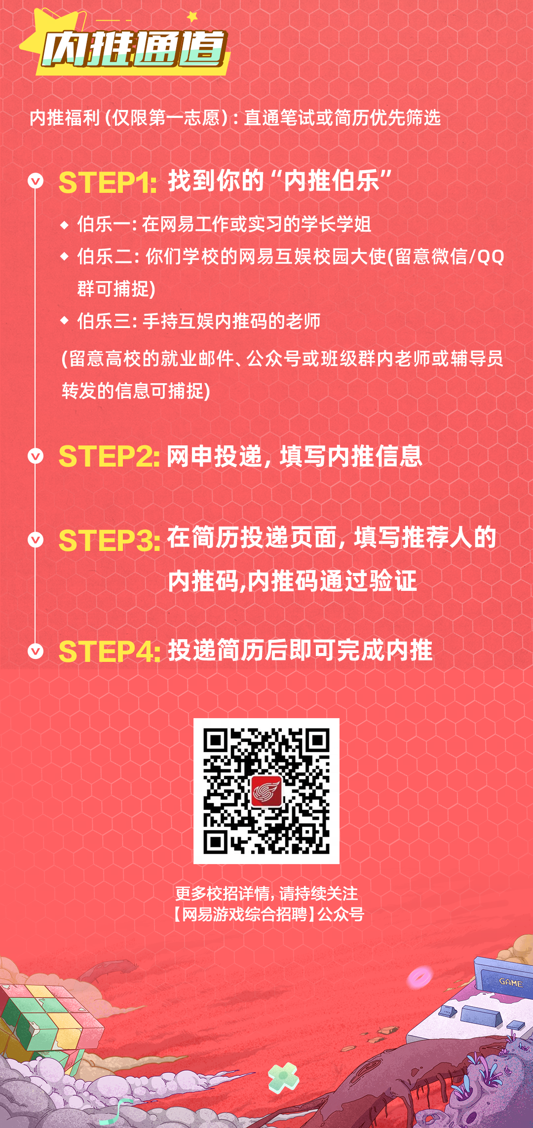 <p>内推通道</p>
<p>内推福利(仅限第一志愿):直通笔试或简历优先筛选</p>
<p>STEP1:找到你的&ldquo;内推伯乐&rdquo;</p>
<p>、伯乐一:在网易工作或实习的学长学姐</p>
<p>伯乐二:你们学校的网易互娱校园大使(留意微信/QQ<br/>群可捕捉)</p>
<p>伯乐三:手持互娱内推码的老师</p>
<p>(留意高校的就业邮件、公众号或班级群内老师或辅导员<br/>转发的信息可捕捉)</p>
<p> STEP2:网申投递，填写内推信息</p>
<p>STEP3:在简历投递页面，填写推荐人的</p>
<p>内推码,，内推码通过验证</p>
<p> <br/>STEP4:投递简历后即可完成内推</p>
<p>更多校招详情，请持续关注<br/>(网易游戏综合招聘]公众号</p>
<p>GAME</p>
