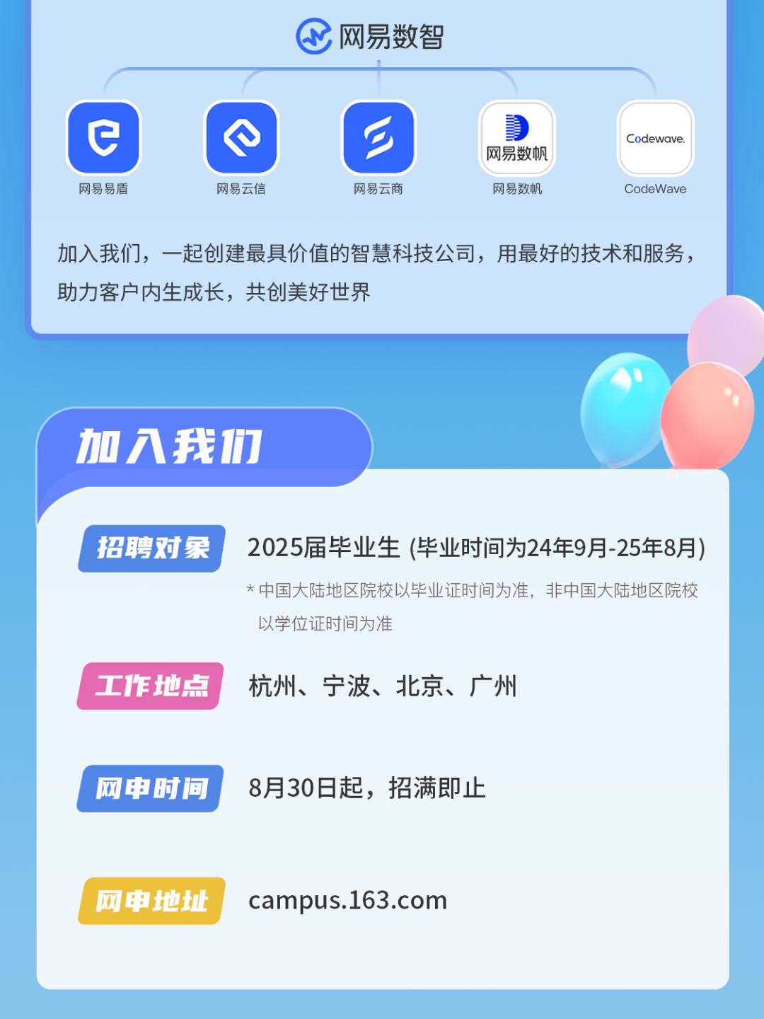 <p>小</p>
<p>网易数智</p>
<p>网易易盾</p>
<p>网易云信</p>
<p>网易云商</p>
<p>网易数帆<br/>网易数帆</p>
<p>C<>dewave.<br/>CodeWave</p>
<p>加入我们，一起创建最具价值的智慧科技公司，用最好的技术和服务，<br/>助力客户内生成长，共创美好世界</p>
<p>加入我1们</p>
<p>招聘对象</p>
<p>2025届毕业生(毕业时间为24年9月-25年8月)<br/>*中国大陆地区院校以毕业证时间为准，非中国大陆地区院校<br/>以学位证时间为准</p>
<p>工作地点杭州、宁波、北京、广州</p>
<p>网申时间</p>
<p>8月30日起，招满即止</p>
<p>网申地址</p>
<p>campus.163.com</p>
