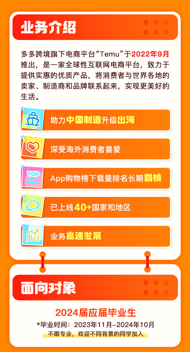 <p>业务介绍      </p>
<p>多多跨境旗下电商平台“Temu”于2022年9月</p>
<p>推出,是一家全球性互联网电商平台,致力于</p>
<p>提供实惠的优质产品,将消费者与世界各地的</p>
<p>卖家、制造商和品牌联系起来,实现更美好的</p>
<p>生活。</p>
<p>品助力中国制造升级出海</p>
<p>深受海外消费者喜爱三</p>
<p>10App购物榜下载量排名长期霸榜</p>
<p>已.上线40+国家和地区</p>
<p>0u业务高速发展</p>
<p>-1</p>
<p>面向对象   </p>
<p>2024届应届毕业生</p>
<p>*毕业时间: 2023年11月-2024年10月</p>
<p>不限专业,欢迎不同背景的同学加入</p>
