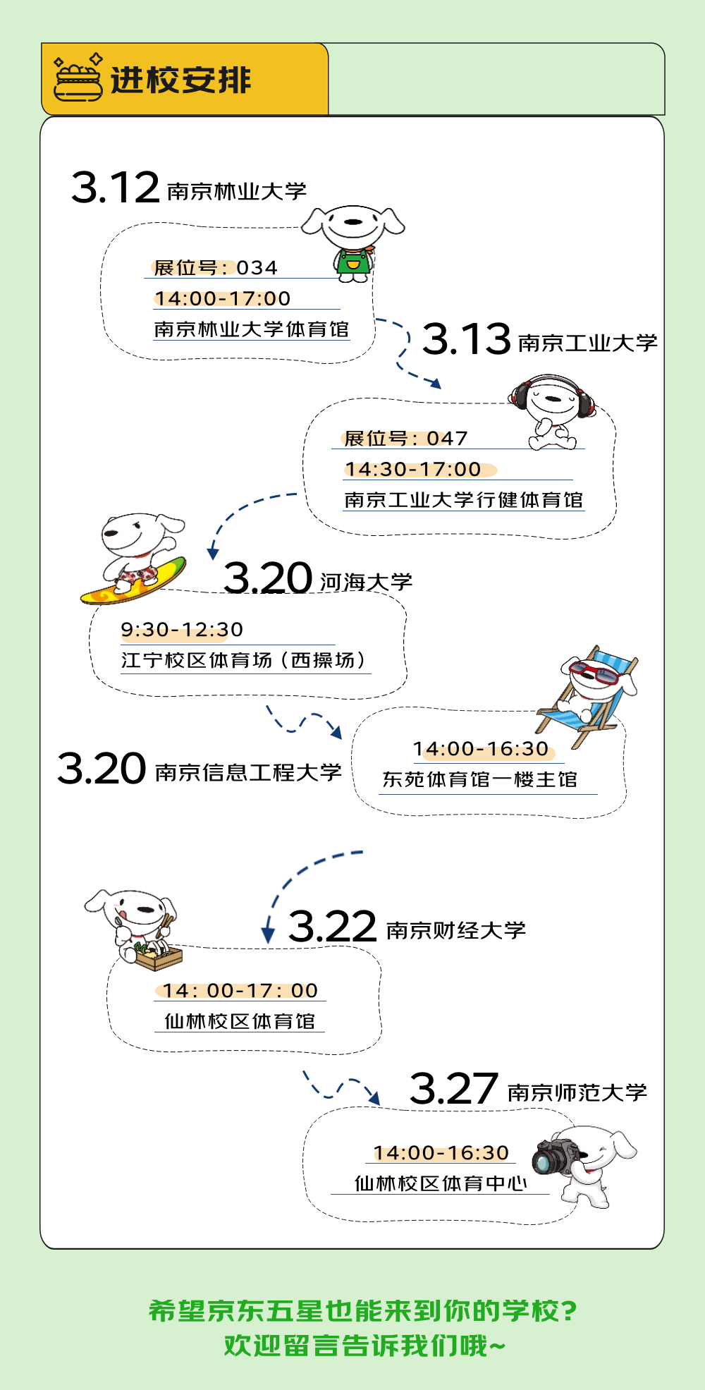 <p>希望京东五星也能来到你的学校?</p>
<p>欢迎留言告诉我们哦~</p>

<table>
<tr><td>+三 进校安排</td>
<td></td>
</tr>
<tr><td colspan="2">3.12南京林业大学展位号: 03414:00-1 7:00南京林业大学体育馆 3.13 南京工业大学x展位号: 04714:30-1 7:00南京工业大学行健体育馆3.20河海大学9:30-12:30江宁校区体育场(西操场)14:00-16:303.20 南京信息工程大学 东苑体育馆一楼主馆、 ) 3.22 南京财经大学14: 00-17: 00仙林校区体育馆  3.27 南京师范大学14:00-16:30仙林校区体育中心、</td>
</tr>
</table>
