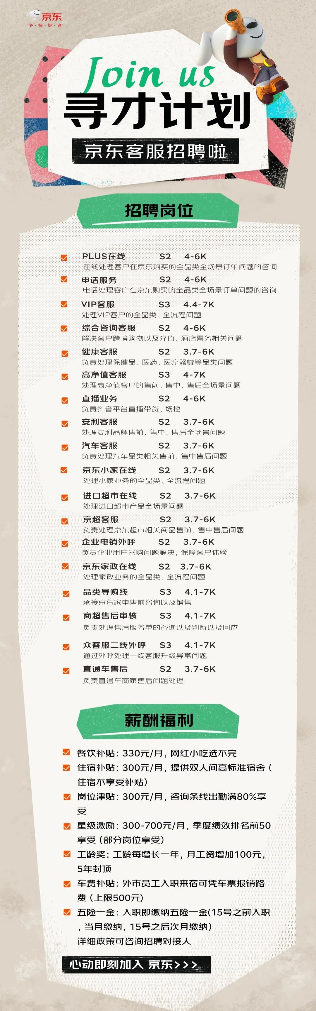 <p>京东<br/>多.快.好.省</p>
<p>Join<br/>us<br/>寻才计划<br/>京东客服招聘啦</p>
<p>招聘岗位</p>
<p>PELUS在线</p>
<p>S2<br/>4-6K</p>
<p>在线处理客户在京东购买的全品类全场景订单问题的咨询<br/>电话服务</p>
<p>S2<br/>4-6K</p>
<p>电话处理客户在京东购买的全品类全场景订单问题的咨询<br/>VIP客服</p>
<p>S3<br/>4.4-7K</p>
<p>处理VIP客户的全品类、全流程问题</p>
<p>综合咨询客服</p>
<p>S2<br/>4-6K</p>
<p>解决客户跨境购物以及充值、酒店票务相关问题</p>
<p>健康客服</p>
<p>S2<br/>3.7-6K</p>
<p>负责处理保健品、医药、医疗器械等品类问题</p>
<p>高净值客服</p>
<p>S3<br/>4-7K</p>
<p>处理高净值客户的售前、售中、售后全场景问题</p>
<p>直播业务</p>
<p>S2<br/>4-6K</p>
<p>负责抖音平台直播带货、场控</p>
<p>安利客服</p>
<p>S2<br/>3.7-6K</p>
<p>处理安利品牌售前、售中、售后全场景问题</p>
<p>汽车客服</p>
<p>S2<br/>3.7-6K</p>
<p>负责处理汽车品类相关售前、售中售后问题</p>
<p>京东小家在线</p>
<p>S2<br/>3.7-6K</p>
<p>处理小家业务的全品类、全流程问题</p>
<p>进口超市在线</p>
<p>S2<br/>3.7-6K</p>
<p>处理进口超市产品全场景问题</p>
<p>京超客服</p>
<p>S2<br/>3.7-6K</p>
<p>负责处理京东超市相关商品售前、售中售后问题</p>
<p>企业电销外呼</p>
<p>S2<br/>3.7-6K</p>
<p>负责企业用户采购问题解决，保障客户体验</p>
<p>京东家政在线</p>
<p>S2<br/>3.7-6K</p>
<p>处理家政业务的全品类、全流程问题</p>
<p>品类导购线</p>
<p>S3<br/>4.1-7K</p>
<p>承接京东家电售前咨询以及销售</p>
<p>商超售后审核</p>
<p>S3<br/>4.1-7K</p>
<p>负责处理售后服务单的咨询以及判断以及回应</p>
<p>众客服二线外呼<br/>S3<br/>4.1-7K<br/>通过外呼处理一线客服升级异常问题<br/>直通车售后</p>
<p>S2<br/>3.7-6K</p>
<p>负责直通车商家售后问题处理</p>
<p>薪酬福利</p>
<p>餐饮补贴:330元/月，网红小吃选不完</p>
<p>住宿补贴:300元/月，提供双人间高标准宿舍(<br/>住宿不享受补贴)</p>
<p>岗位津贴:300元/月，咨询条线出勤满80%享<br/>受</p>
<p>星级激励:300-700元/月，季度绩效排名前50<br/>享受(部分岗位享受)</p>
<p>工龄奖:工龄每增长一年，月工资增加100元，<br/>5年封顶</p>
<p>车费补贴:外市员工入职来宿可凭车票报销路<br/>费(上限500元)</p>
<p>五险一金:入职即缴纳五险一金(15号之前入职<br/>，当月缴纳，15号之后次月缴纳)</p>
<p>详细政策可咨询招聘对接人</p>
<p>心动即刻加入京东>>></p>
