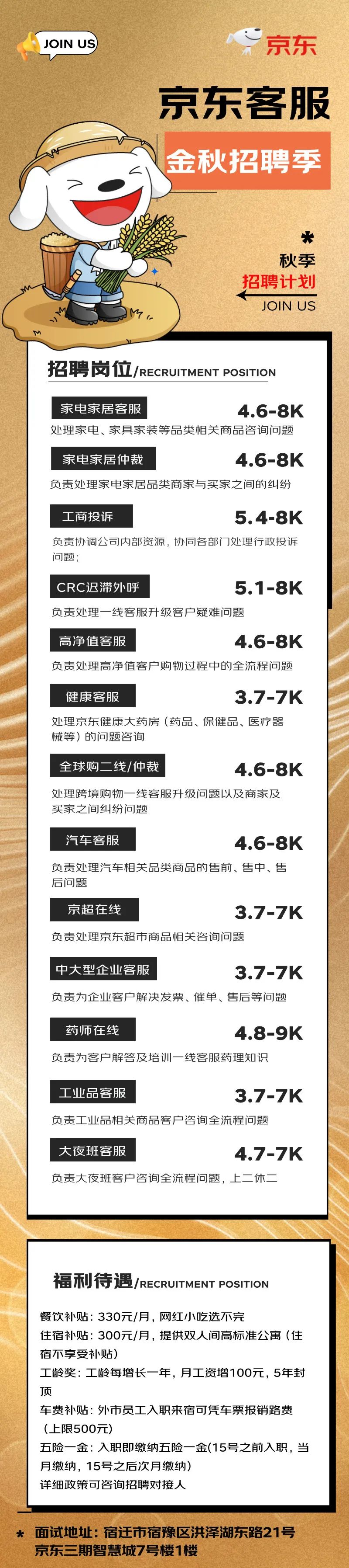 <p>JOIN US京东</p>
<p>京东客服</p>
<p>金秋招聘季</p>
<p>C\\</p>
<p>></p>
<p>大</p>
<p>秋季</p>
<p>招聘计划</p>
<p>JOIN US</p>
<p>"PMr</p>
<p>招聘岗位RECRUITMENT POSITION</p>
<p>家电家居客服4.6-8K</p>
<p>处理家电、家具家装等品类相关商品咨询问题</p>
<p>家电家居仲裁4.6-8K</p>
<p>负责处理家电家居品类商家与买家之间的纠纷</p>
<p>工商投诉5.4-8K</p>
<p>负责协调公司内部资源,协同各部门门处理行政投诉</p>
<p>问题;</p>
<p>CRC迟滞外呼5.1-8K</p>
<p>负责处理一线客服升级客户疑难问题</p>
<p>高净值客服4.6-8K</p>
<p>负责处理高净值客户购物过程中的全流程问题</p>
<p>健康客服3.7-7K</p>
<p>处理京东健康大药房(药品、保健品、医疗器</p>
<p>械等)的问题咨询</p>
<p>全球购二线/仲裁4.6-8K</p>
<p>处理跨境购物一线客服升级问题以及商家及</p>
<p>买家之间纠纷问题</p>
<p>汽车客服4.6-8K</p>
<p>负责处理汽车相关品类商品的售前、售中、售</p>
<p>后问题</p>
<p>京超在线3.7-7K</p>
<p>负责处理京东超市商品相关咨询问题</p>
<p>中大 型企业客服3.7-7K</p>
<p>负责为企业客户解决发票、催单、售后等问题</p>
<p>药师在线4.8-9K</p>
<p>负责为客户解答及培训一线客服药理知识</p>
<p>工业品客服3.7-7K</p>
<p>负责工业品相关商品客户咨询全流程问题</p>
<p>大夜班客服4.7-7K</p>
<p>负责大夜班客户咨询全流程问题,上二休二</p>
<p>福利待遇RECRUITMENT POSITION</p>
<p>餐饮补贴: 330元/月,网红小吃选不完</p>
<p>住宿补贴: 300元/月,提供双人间高标准公寓(住</p>
<p>宿不享受补贴)</p>
<p>工龄奖:工龄每增长一年,月工资增100元, 5年封</p>
<p>顶</p>
<p>车费补贴:外市员工入职来宿可凭车票报销路费</p>
<p>(. 上限500元)</p>
<p>五险一金:入职即缴纳五险一金(15号之前入职,当</p>
<p>月缴纳,15号之后次月缴纳)</p>
<p>详细政策可咨询招聘对接人</p>
<p>大面试地址:宿迁市宿豫区洪泽湖东路21号</p>
<p>京东三期智慧城7号楼1楼</p>
