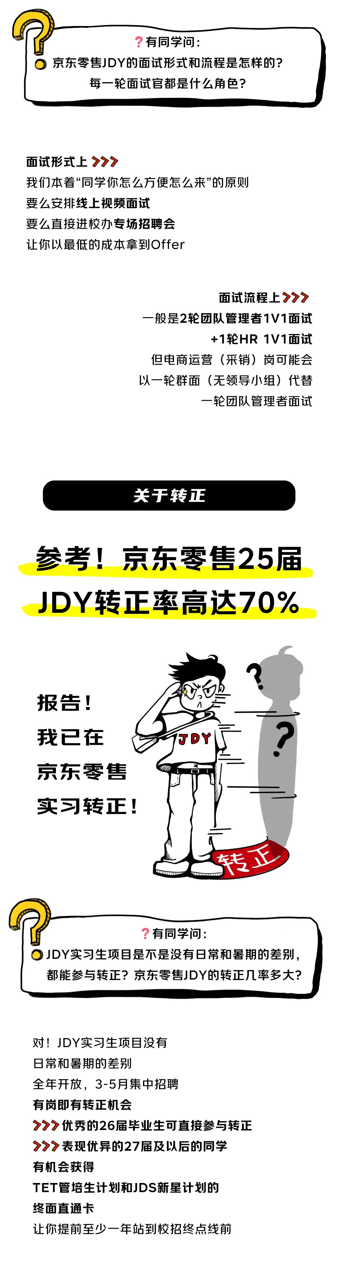 <p>?<br/>有同学问:</p>
<p>京东零售DY的面试形式和流程是怎样的?</p>
<p>每一轮面试官都是什么角色?</p>
<p>面试形式上</p>
<p>我们本着“同学你怎么方便怎么来”的原则<br/>要么安排线上视频面试</p>
<p>要么直接进校办专场招聘会</p>
<p>让你以最低的成本拿到Offer</p>
<p>面试流程上>></p>
<p>-般是2轮团队管理者1V1面试</p>
<p>+1轮HR1V1面试</p>
<p>但电商运营(采销)岗可能会<br/>以一轮群面(无领导小组)代替</p>
<p>一轮团队管理者面试</p>
<p>关于转正</p>
<p>参考!京东零售25届<br/>JDY转正率高达70%</p>
<p>报告!<br/>我已在<br/>京东零售<br/>实习转正!</p>
<p>JDY</p>
<p>转正</p>
<p>?有同学问:</p>
<p>JDY实习生项目是不是没有日常和暑期的差别，</p>
<p>都能参与转正?京东零售DY的转正几率多大?</p>
<p>对!JDY实习生项目没有</p>
<p>日常和暑期的差别</p>
<p>全年开放，3-5月集中招聘</p>
<p>有岗即有转正机会</p>
<p>>>》优秀的26届毕业生可直接参与转正<br/>>>》表现优异的27届及以后的同学</p>
<p>有机会获得</p>
<p>TET管培生计划和JDS新星计划的<br/>终面直通卡</p>
<p>让你提前至少一年站到校招终点线前</p>
