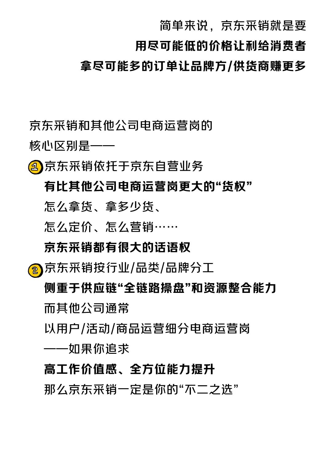 <p>简单来说，京东采销就是要</p>
<p>用尽可能低的价格让利给消费者</p>
<p>拿尽可能多的订单让品牌方/供货商赚更多</p>
<p>京东采销和其他公司电商运营岗的</p>
<p>核心区别是</p>
<p>@京东采销依托于京东自营业务</p>
<p>有比其他公司电商运营岗更大的“货权”<br/>怎么拿货、拿多少货、</p>
<p>怎么定价、怎么营销</p>
<p>京东采销都有很大的话语权</p>
<p>京东采销按行业/品类/品牌分工</p>
<p>侧重于供应链“全链路操盘"和资源整合能力<br/>而其他公司通常</p>
<p>以用户/活动/商品运营细分电商运营岗<br/>如果你追求</p>
<p>高工作价值感、全方位能力提升</p>
<p>那么京东采销一定是你的“不二之选”</p>
