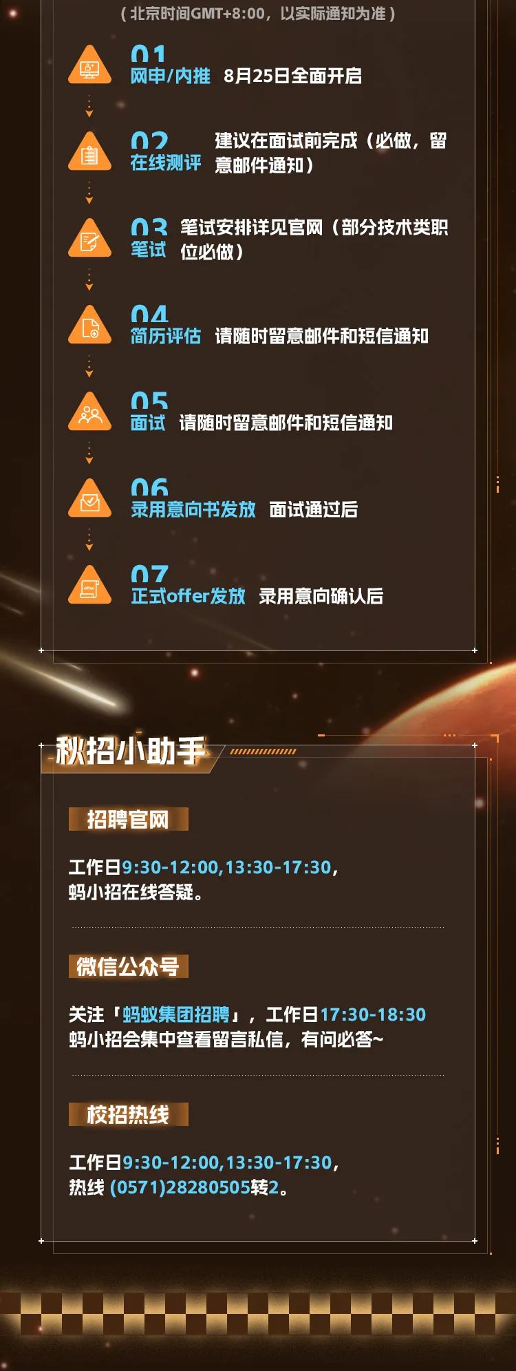 (北京时间GMT+8:00，以实际通知为准\\n01\\n网申/内推 8月25日全面开启\\n02\\n建议在面试前完成(必做，留\\n在线测评\\n意邮件通知)\\n3笔试安排详见官网(部分技术类职\\n笔试 位必做)\\nOA\\n简历评估请随时留意邮件和短信通知\\n05\\n面试请随时留意邮件和短信通知\\n06\\n录用意向书发放面试通过后\\n07\\n正式offer发放录用意向确认后\\n秋招小助手\\n招聘官网\\n工作日9:30-12:00,13:30-17:30，\\n蚂小招在线答疑。\\n微信公众号\\n关注「蚂蚁集团招聘」，\\n工作日17:30-18:30\\n蚂小招会集中查看留言私信，有问必答-\\n校招热线\\n工作日9:30-12:00,13:30-17:30，\\n热线(0571)282**505转2。\\n