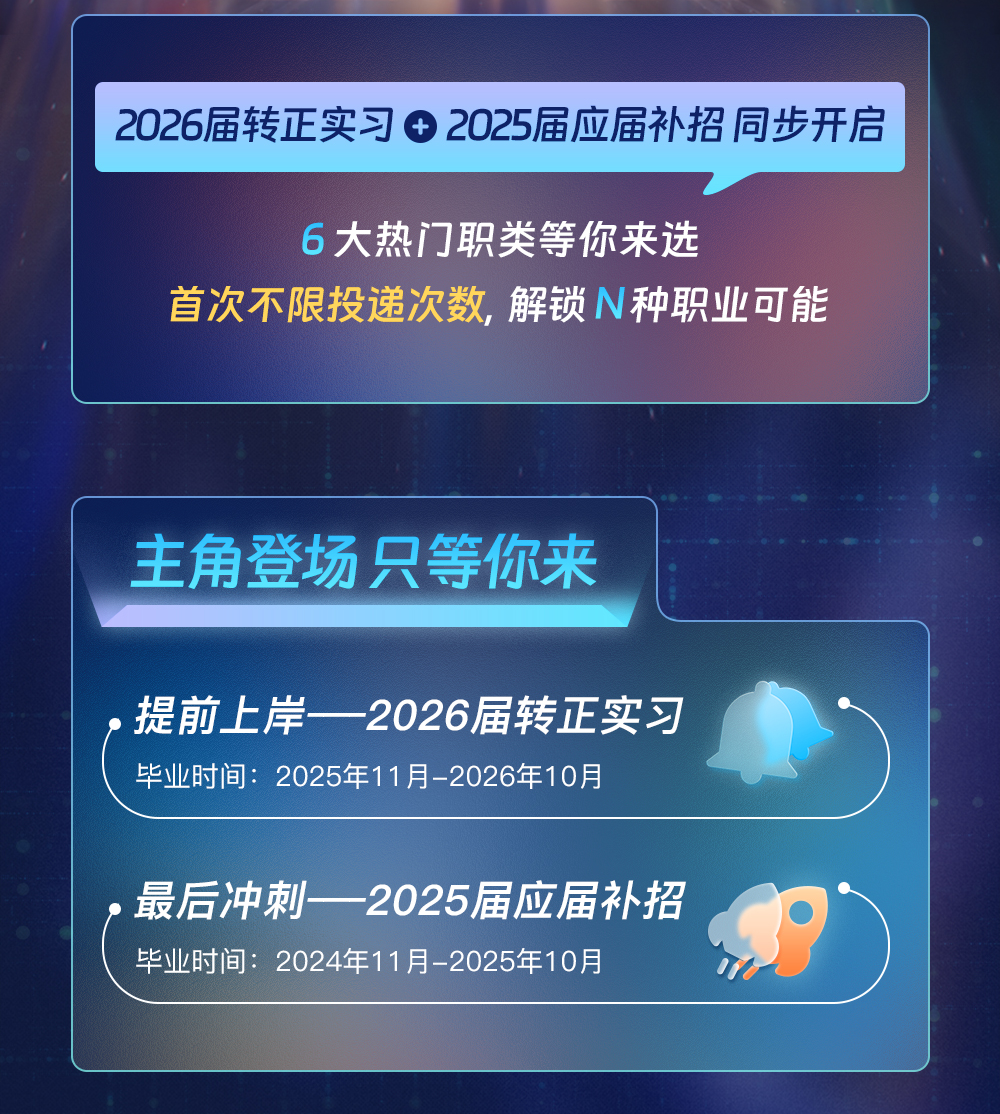 <p>2026届转正实习+<br/>2025届应届补招同步开启</p>
<p>6大热门职类等你来选</p>
<p>首次不限投递次数，解锁N种职业可能</p>
<p>主角登场只等你来</p>
<p>提前上岸一2026届转正实习<br/>毕业时间:2025年11月-2026年10月</p>
<p>最后冲刺-2025届应届补招<br/>毕业时间:2024年11月-2025年10月</p>
