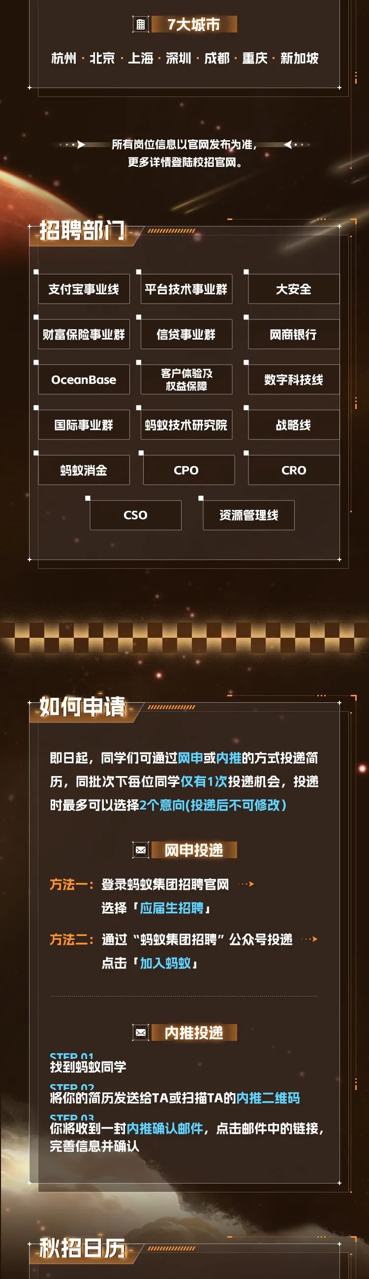 用\\n7大城市\\n杭州.北京.上海·深圳.成都.重庆·新加坡\\n所有岗位信息以官网发布为准\\n更多详情登陆校招官网\\n招聘部门\\n99\\n支付宝事业线\\n平台技术事业群\\n大安全\\n财富保险事业群\\n信贷事业群\\n网商银行\\n客户体验下\\n数字科技线\\nOceanBase\\n权益保障\\n国际事业群\\n蚂蚁技术研究院\\n战略线\\n蚂蚁消金\\nCPO\\nCRO\\n \\n资源管理线\\n如何申请\\n11111111111111\\n即日起，同学们可通过网申或内推的方式投递简\\n历，同批次下每位同学仅有1次投递机会，投递\\n时最多可以选择2个意向(投递后不可修改)\\n网申投递\\n方法一:登录蚂蚁集团招聘官网\\n选择「应届生招聘\\n方法二:通过“蚂蚁集团招聘”公众号投递\\n点击加入蚂蚁!\\n \\n内推投递\\n找到蚂蚁同学\\nSTFP A\\n将你的简历发送给TA或扫描TA的内推二维码\\nCTFDM:\\n你将收到一封内推确认邮件，点击邮件中的链接，\\n完善信息并确认\\n秋招日历\\n \\n