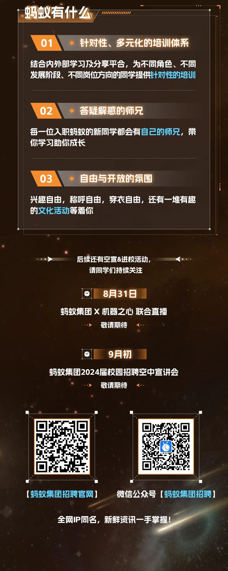 蚂蚁有什么\\n01\\n针对性、多元化的培训体系\\n结合内外部学习及分享平合，为不同角色、不同\\n发展阶段、不同岗位方向的同学提供针对性的培训\\n02\\n答疑解惑的师兄\\n每一位入职蚂蚁的新同学都会有自己的师兄，带\\n你学习助你成长\\n03\\n自由与开放的氛围\\n兴趣自由，称呼自由，穿衣自由，还有一堆有趣\\n的文化活动等着你\\n后续还有空宣&进校活动\\n请同学们持续关注\\n8月31日\\n蚂蚁集团X机器之心联合直播\\n敬请期待\\n9月初\\n蚂蚁集团2024届校园招聘空中宣讲会\\n敬请期待\\n(蚂蚁集团招聘官网\\n微信公众号[蚂蚁集团招聘\\n全网IP同名，新鲜资讯一手掌握!\\n