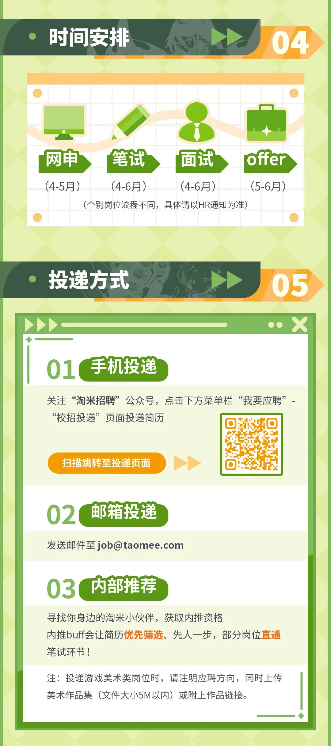 <p>时间安排</p>
<p>04</p>
<p>网申</p>
<p>笔试</p>
<p>面试</p>
<p>offer</p>
<p>(4-5月)</p>
<p>(4-6月)</p>
<p>(4-6月)</p>
<p>(5-6月)</p>
<p>(个别岗位流程不同，具体请以HR通知为准)</p>
<p>投递方式</p>
<p>05</p>
<p>01手机投递</p>
<p>关注“淘米招聘”公众号，点击下方菜单栏“我要应聘”<br/>“校招投递”页面投递简历</p>
<p>扫描跳转至投递页面</p>
<p>02<br/>邮箱投递<br/>发送邮件至job@taomee.com</p>
<p>03内部推荐</p>
<p>寻找你身边的淘米小伙伴，获取内推资格</p>
<p>内推buff会让简历优先筛选、先人一步，部分岗位直通<br/>笔试环节!</p>
<p>注:投递游戏美术类岗位时，请注明应聘方向，同时上传<br/>美术作品集(文件大小5M以内)或附上作品链接。</p>
