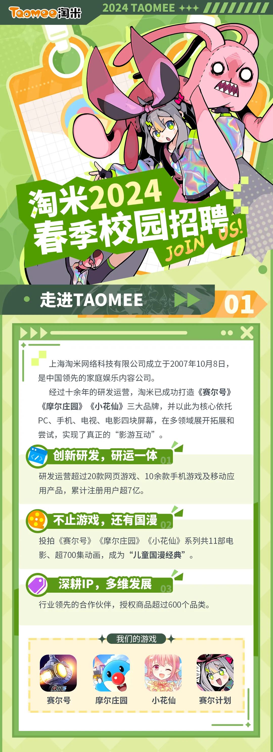 <p>TEoMO淘米</p>
<p>2024TAOMEEH</p>
<p>淘米2024<br/>春季校园招聘</p>
<p>JOIN</p>
<p>走进TAOMEE</p>
<p>01</p>
<p>X</p>
<p>上海淘米网络科技有限公司成立于2007年10月8日，<br/>是中国领先的家庭娱乐内容公司。</p>
<p>经过十余年的研发运营，淘米已成功打造《赛尔号》<br/>《摩尔庄园》《小花仙》三大品牌，并以此为核心依托<br/>PC、手机、电视、电影四块屏幕，在多领域展开拓展和<br/>尝试，实现了真正的“影游互动”</p>
<p>创新研发，研运一体</p>
<p>研发运营超过20款网页游戏、10余款手机游戏及移动应<br/>用产品，累计注册用户超7亿。</p>
<p>不止游戏，还有国漫</p>
<p>投拍《赛尔号》《摩尔庄园》《小花仙》系列共11部电<br/>影、超700集动画，成为“儿童国漫经典”。</p>
<p>深耕IP，多维发展</p>
<p>行业领先的合作伙伴，授权商品超过600个品类。</p>
<p>我们的游戏</p>
<p>赛尔号</p>
<p>摩尔庄园</p>
<p>小花仙</p>
<p>赛尔计划</p>
