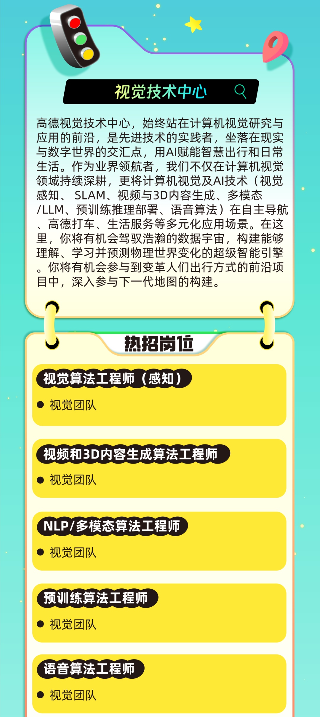 <p>视觉技术中心</p>
<p>高德视觉技术中心，始终站在计算机视觉研究与<br/>应用的前沿，是先进技术的实践者，坐落在现实<br/>与数字世界的交汇点，用AI赋能智慧出行和日常<br/>生活。作为业界领航者，我们不仅在计算机视觉<br/>领域持续深耕，更将计算机视觉及AI技术(视觉<br/>感知、SLAM、视频与3D内容生成、多模态</p>
<p>/LLM、预训练推理部署、语音算法)在自主导航<br/>、高德打车、生活服务等多元化应用场景。在这<br/>里，你将有机会驾驭浩瀚的数据宇宙，构建能够<br/>理解、学习并预测物理世界变化的超级智能引擎<br/>。你将有机会参与到变革人们出行方式的前沿项<br/>目中，深入参与下一代地图的构建。</p>
<p>热招岗位</p>
<p>视觉算法工程师(感知)<br/>视觉团队</p>
<p>视频和3D内容生成算法工程师<br/>视觉团队</p>
<p>NLP/多模态算法工程师<br/>●视觉团队</p>
<p>预训练算法工程师<br/>视觉团队</p>
<p>语音算法工程师<br/>视觉团队</p>

