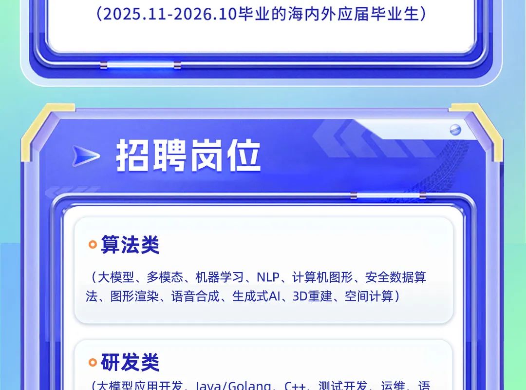 <p>(2025.11-2026.10毕业的海内外应届毕业生)</p>
<p>招聘岗位</p>
<p>算法类</p>
<p>(大模型、多模态、机器学习、NLP、计算机图形、安全数据算<br/>法、图形渲染、语音合成、生成式AI、3D重建、空间计算)</p>
<p>研发类</p>
<p>(大模型应用开发lava/GolanoC++测试开发运维语</p>
