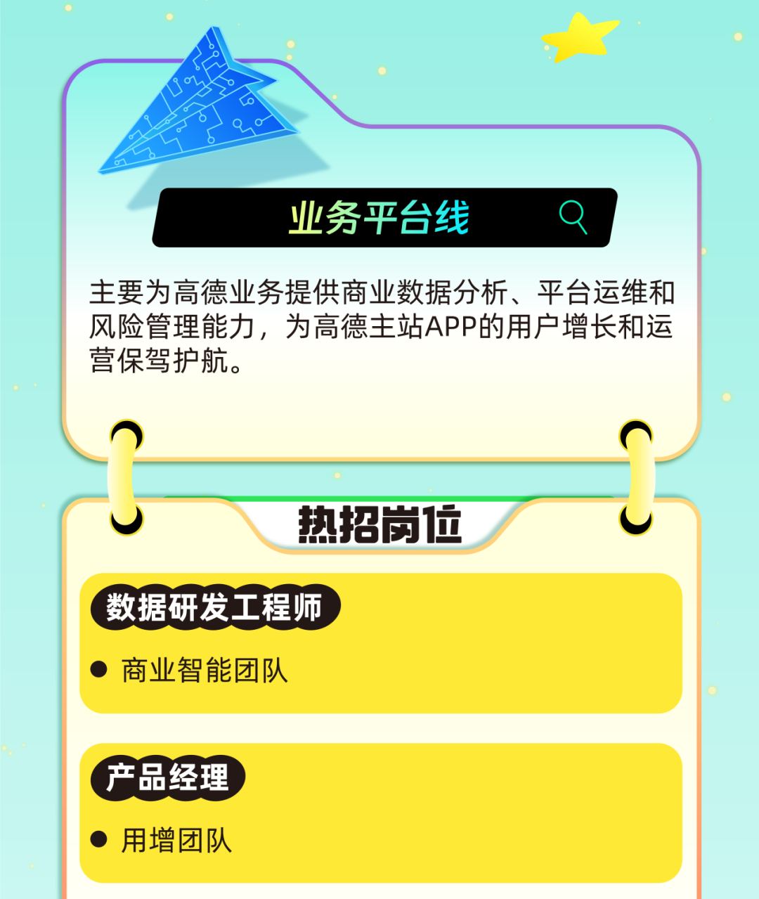 <p>业务平台线</p>
<p>主要为高德业务提供商业数据分析、平台运维和<br/>风险管理能力，为高德主站APP的用户增长和运<br/>营保驾护航。</p>
<p>热招岗位</p>
<p>数据研发工程师<br/>商业智能团队</p>
<p>产品经理<br/>用增团队</p>
