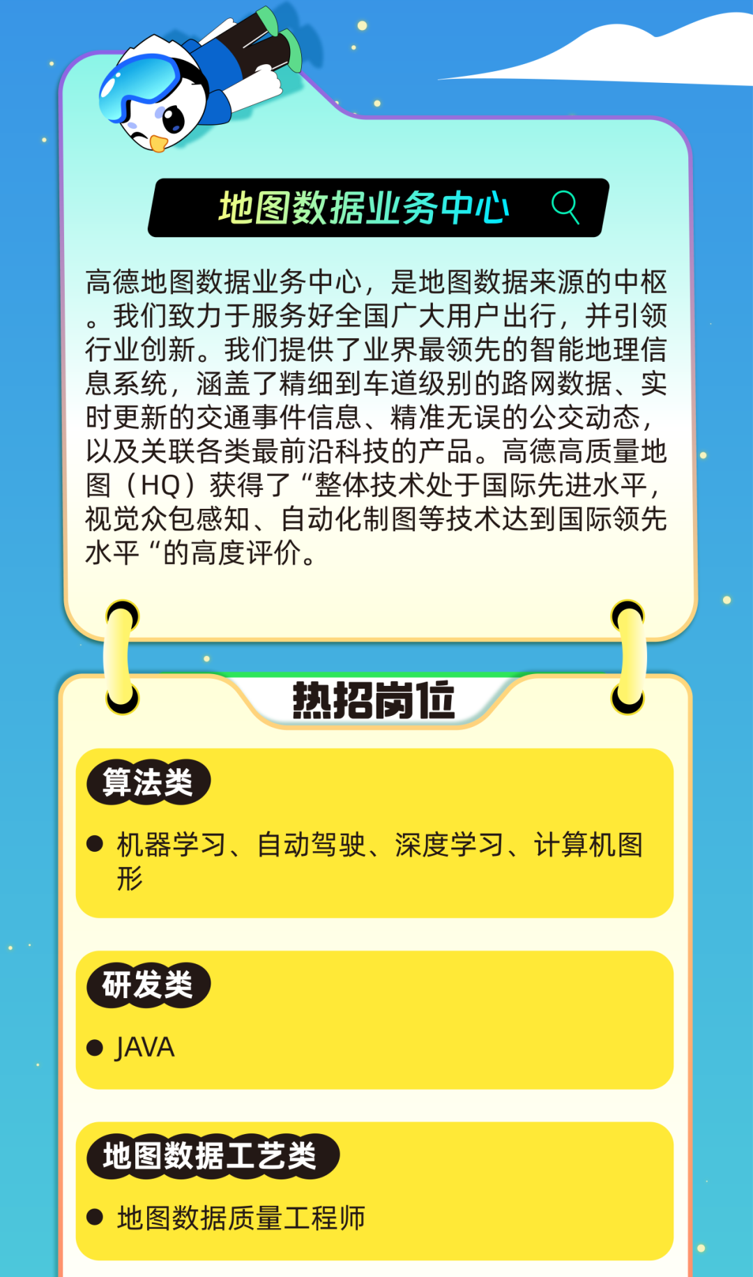 <p>地图数据业务中心</p>
<p>高德地图数据业务中心，是地图数据来源的中枢<br/>。我们致力于服务好全国广大用户出行，并引领<br/>行业创新。我们提供了业界最领先的智能地理信<br/>息系统，涵盖了精细到车道级别的路网数据、实<br/>时更新的交通事件信息、精准无误的公交动态，<br/>以及关联各类最前沿科技的产品。高德高质量地<br/>图(HQ)获得了“整体技术处于国际先进水平，<br/>视觉众包感知、自动化制图等技术达到国际领先<br/>水平“的高度评价。</p>
<p>热招岗位</p>
<p>算法类</p>
<p>机器学习、自动驾驶、深度学习、计算机图<br/>形</p>
<p>研发类</p>
<p>JAVA</p>
<p>地图数据工艺类<br/>地图数据质量工程师</p>

