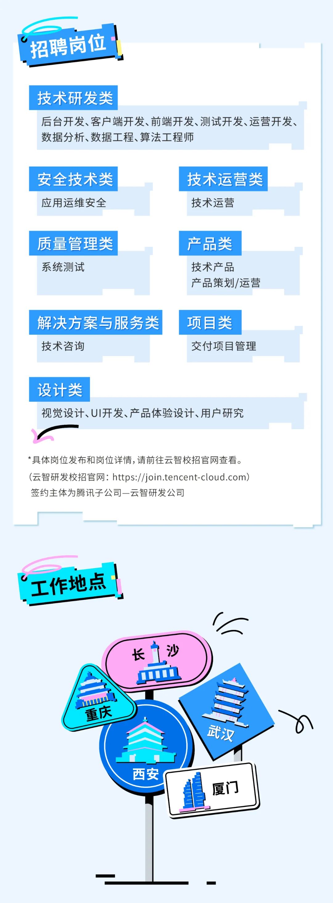 腾讯招聘官网，腾讯招聘官网招聘
