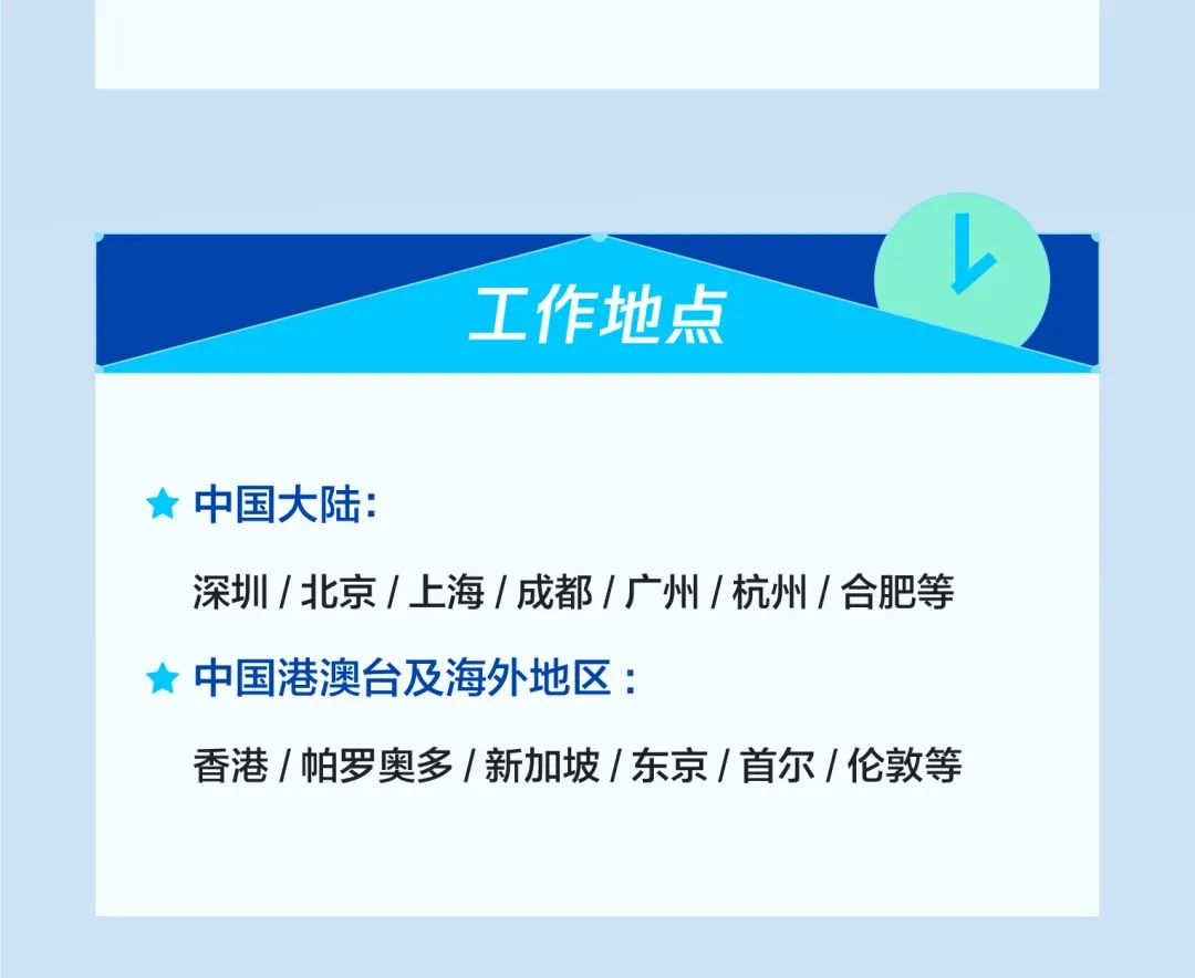 <p>工作地点</p>
<p>中国大陆:</p>
<p>深圳/北京/上海/成都/广州/杭州/合肥等<br/>中国港澳台及海外地区:</p>
<p>香港/帕罗奥多/新加坡/东京/首尔/伦敦等</p>
