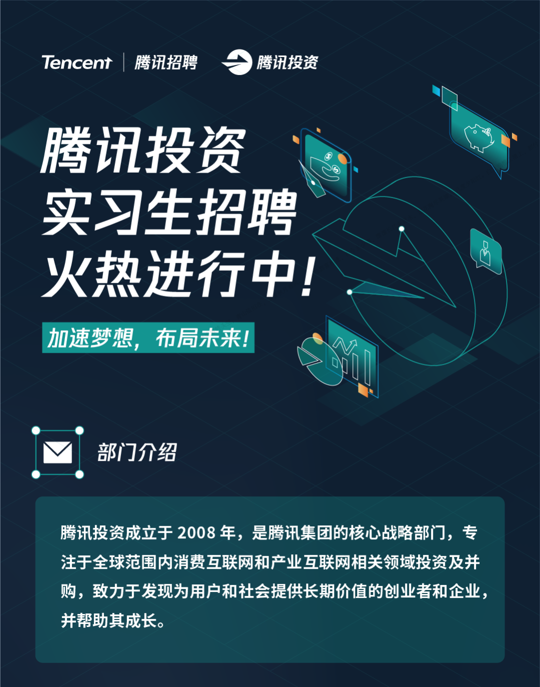 <p>Tencent</p>
<p>腾讯招聘</p>
<p>腾讯投资</p>
<p>腾讯投资<br/>实习生招聘<br/>火热进行中!</p>
<p>D0</p>
<p>加速梦想，布局未来!</p>
<p>N</p>
<p>部门介绍</p>
<p>腾讯投资成立于2008年，是腾讯集团的核心战略部门，专<br/>注于全球范围内消费互联网和产业互联网相关领域投资及并<br/>购，致力于发现为用户和社会提供长期价值的创业者和企业，<br/>并帮助其成长。</p>
