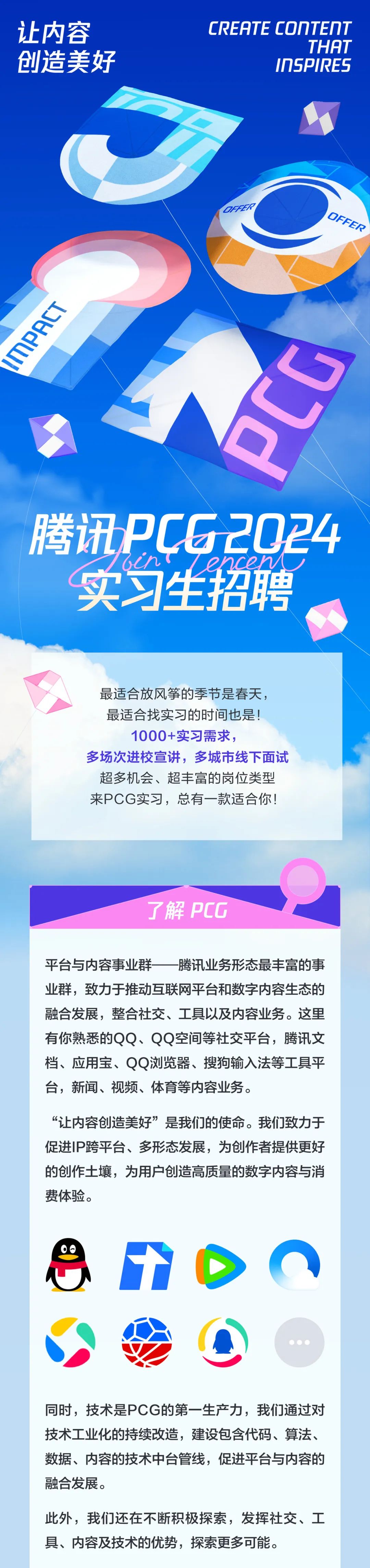 <p>让内容<br/>创造美好</p>
<p>CREATE CONTENT</p>
<p>THAT<br/>INSPIRES</p>
<p>FER</p>
<p>OFFER</p>
<p>1MPACT</p>
<p>PCG</p>
<p>腾讯PCG2024</p>
<p>1enceh</p>
<p>实习生招聘</p>
<p>最适合放风筝的季节是春天，<br/>最适合找实习的时间也是!<br/>1000+实习需求，</p>
<p>多场次进校宣讲，多城市线下面试<br/>超多机会、超丰富的岗位类型<br/>来PCG实习，总有一款适合你!</p>
<p>了解PCG</p>
<p>平台与内容事业群<br/>腾讯业务形态最丰富的事<br/>业群，致力于推动互联网平台和数字内容生态的<br/>融合发展，整合社交、工具以及内容业务。这里<br/>有你熟悉的QQ、QQ空间等社交平台，腾讯文<br/>档、应用宝、QQ浏览器、搜狗输入法等工具平<br/>台，新闻、视频、体育等内容业务。</p>
<p>“让内容创造美好”是我们的使命。我们致力于<br/>促进IP跨平台、多形态发展，为创作者提供更好<br/>的创作土壤，为用户创造高质量的数字内容与消<br/>费体验。</p>
<p>同时，技术是PCG的第一生产力，我们通过对<br/>技术工业化的持续改造，建设包含代码、算法、<br/>数据、内容的技术中台管线，促进平台与内容的<br/>融合发展。</p>
<p>此外，我们还在不断积极探索，发挥社交、工<br/>具、内容及技术的优势，探索更多可能。</p>

