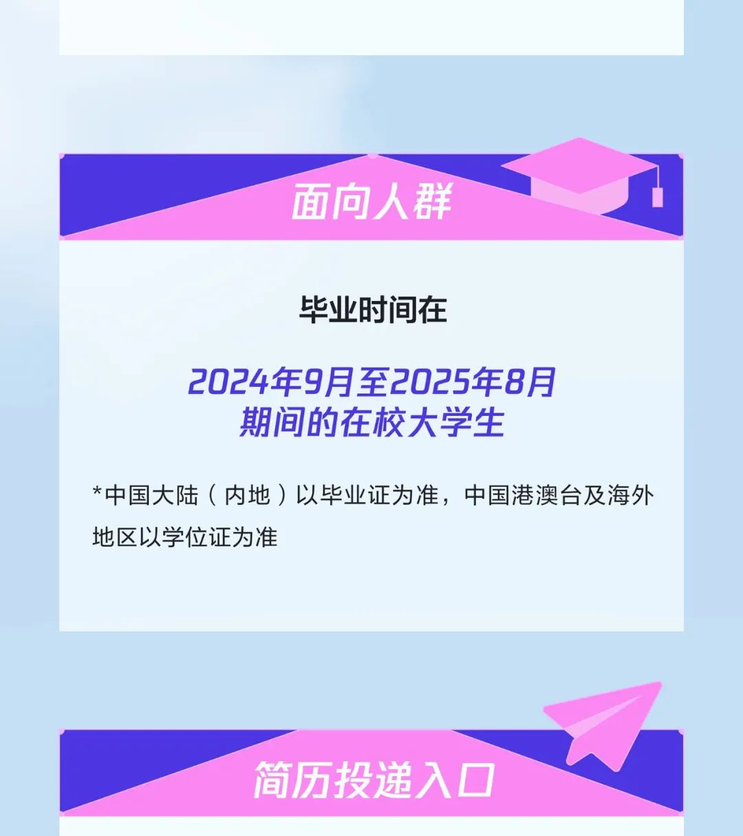 <p>面向人群</p>
<p>毕业时间在</p>
<p>2024年9月至2025年8月</p>
<p>期间的在校大学生</p>
<p>*中国大陆(内地)以毕业证为准，中国港澳台及海外<br/>地区以学位证为准</p>
<p>简历投递入口</p>
