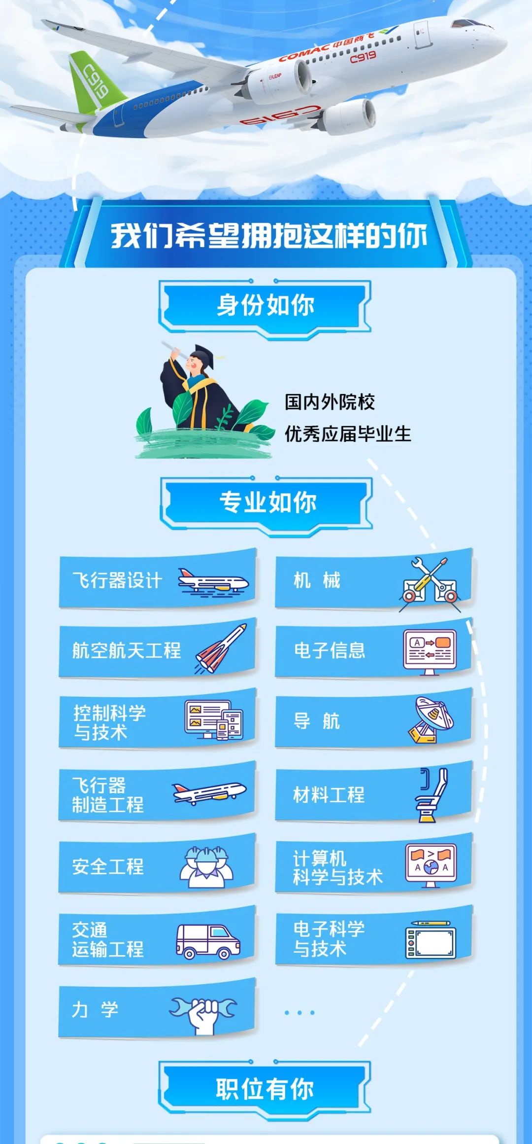 As一国内外院校优秀应届毕业生SEE二到