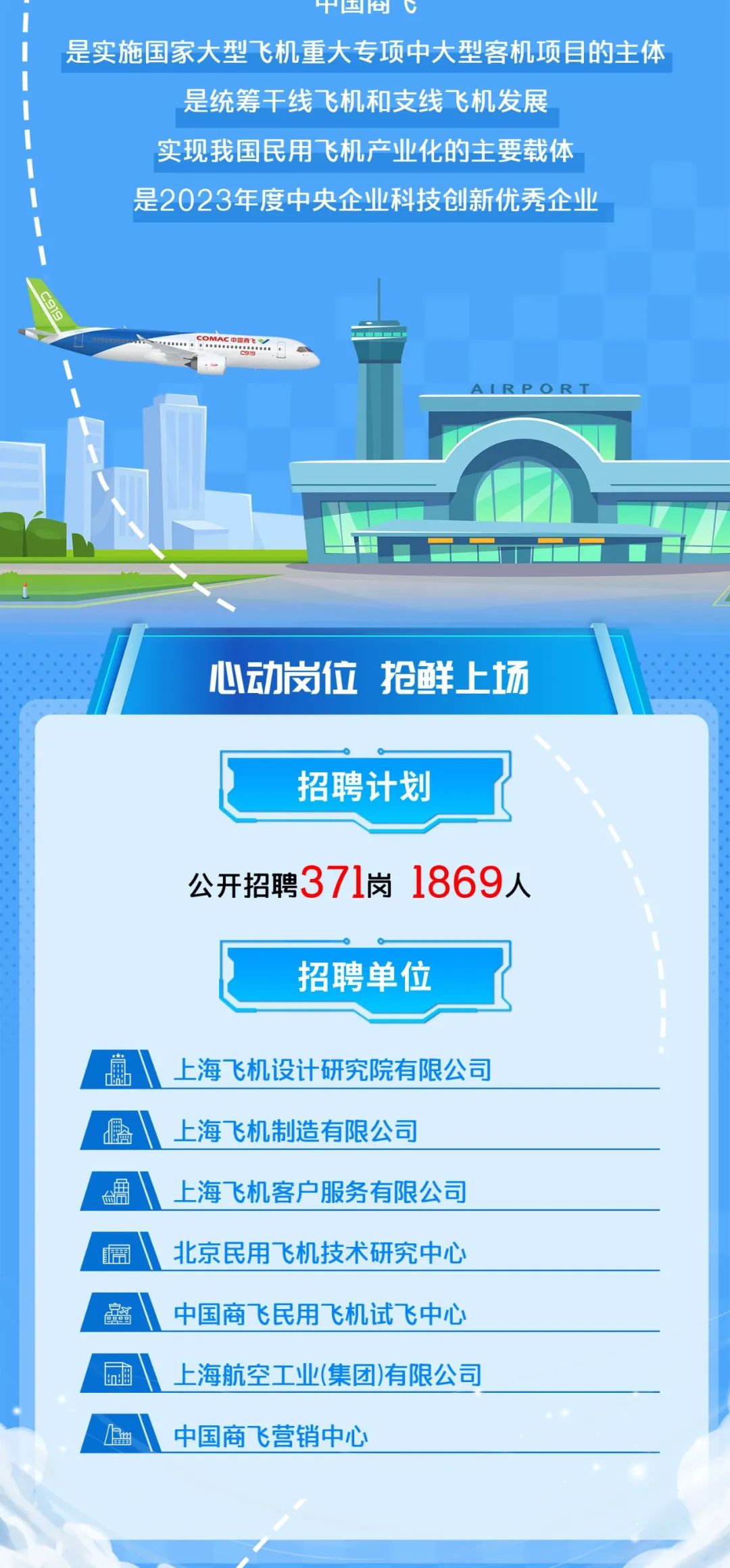 AIRPORT
