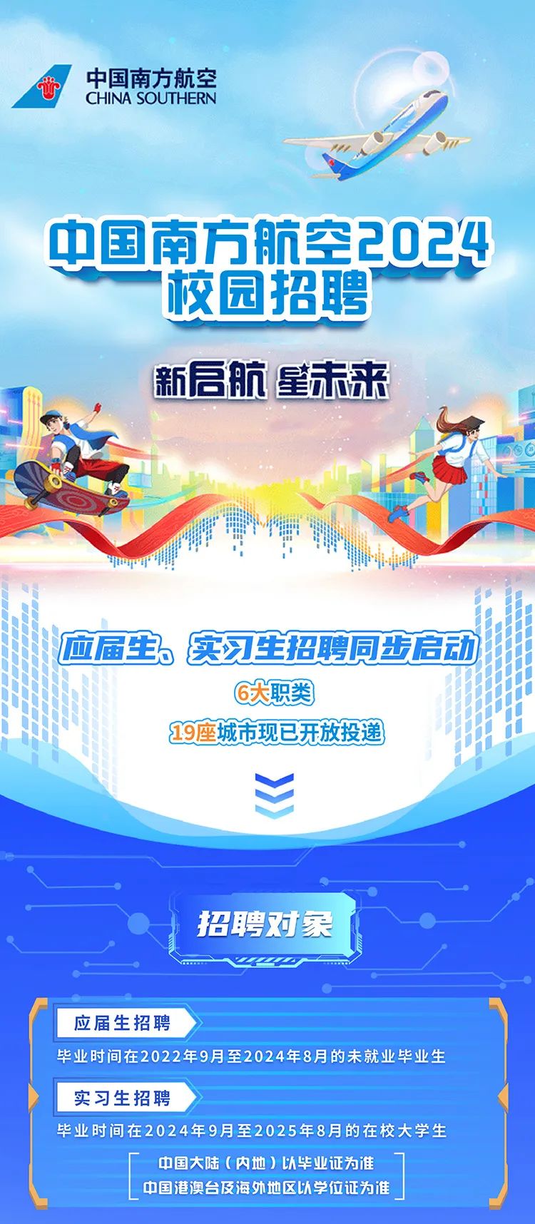 <p>TCHINA SOUTHERN中国南方航空</p>
<p>中国南方航空2024</p>
<p>校园招聘</p>
<p>新启航星未来</p>
<p>中甲中中国。</p>
<p>应届生、实习生招聘同步启动</p>
<p>6大职类</p>
<p>19座城市现已开放投递</p>
<p>招聘对象</p>
<p>应届生招聘</p>
<p>毕业时间在2022年9月至2024年8月的未就业毕业生</p>
<p>实习生招聘</p>
<p>毕业时间在2024年9月至2025年8月的在校大学生</p>
<p>中国大陆(内地)以毕业证为谁</p>
<p>中国港澳台及海外地区以学位证为准</p>
