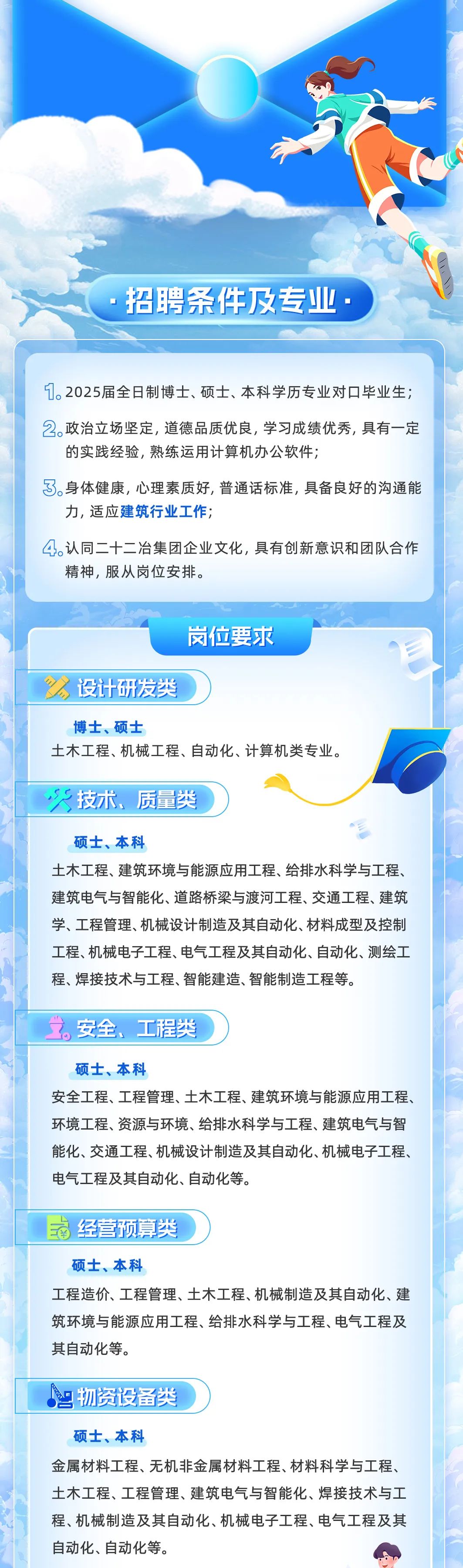 中国二十二冶集团有限公司