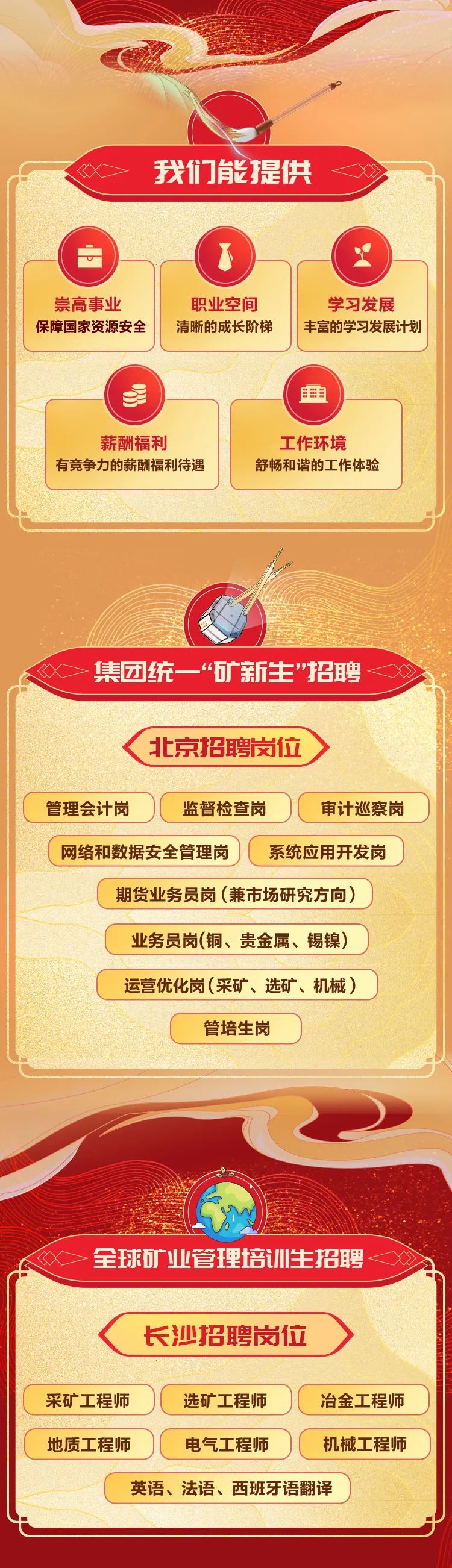 <p>我们能提供<</p>
<p>(一</p>
<p>崇高事业职业空间学习发展</p>
<p>保障国家资源安全清晰的成长阶梯 丰富的学习发展计划</p>
<p>电</p>
<p>薪酬福利工作环境</p>
<p>有竞争力的薪酬福利待遇舒畅和谐的工作体验</p>
<p>集团统一&ldquo;矿新生"招聘 </p>
<p>北京招聘岗位</p>
<p>管理会计岗监督检查岗审计巡察岗</p>
<p>网络和数据安全管理岗系统应用开发岗</p>
<p>期货业务员岗(兼市场研究方向)</p>
<p>业务员岗(铜、贵金属、锡镍)</p>
<p>运营优化岗(采矿、选矿、机械)</p>
<p>管培生岗</p>
<p>>全球矿业管理培训生招聘<</p>
<p>长沙招聘岗位</p>
<p>采矿工程师选矿工程师冶金工程师</p>
<p>地质工程师电气工程师机械工程师</p>
<p>英语、法语、西班牙语翻译</p>
<p>F</p>
