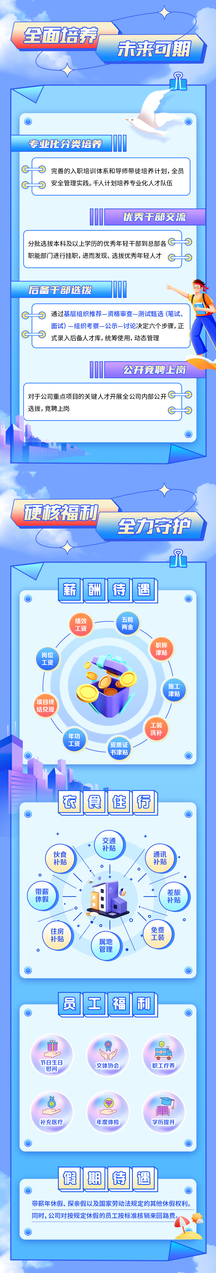 <p>全面培养</p>
<p>未来可期</p>
<p>专业化分类培养0</p>
<p>G</p>
<p>Gs</p>
<p>G</p>
<p>带薪年休假、探亲假以及国家劳动法规定的其他休假权利。</p>
<p>同时,公司对按规定休假的员工按标准核销来回路费。</p>

<table>
<tr><td colspan="3">日完善的入职培训体系和导师带徒培养计划,全员安全管理实践。千人计划培养专业化人才队伍</td>
</tr>
<tr><td colspan="3">优秀干部交流分批选拔本科及以上学历的优秀年轻干部到总部各 Go职能部门进行挂职,进而发现、选拔优秀年轻人才 Cfs后备干部选拨</td>
</tr>
<tr><td colspan="3">s通过基层组织推荐-资格审查-测试甄选(笔试、面试) - -组织考察-公示-讨论决定六个步骤,正式录入后备人才库,统筹使用,动态管理)</td>
</tr>
<tr><td colspan="3">公开竞聘上岗对于公司重点项目的关键人才开展全公司内部公开G = 3选拔,竞聘上岗 Go硬核福和全力守护几薪 酬 待 遇O绩效 五险工资 两金职称岗位 津贴工资CD0 G)施_ T项目终 L 津贴结兑现工装洗补年功工资 资质证 /书津贴I衣  食 佳 行+交通+ 补贴伙食 通讯补贴 补贴0\\ .)带薪 +0 + 差旅休假 补贴C。/ O+ 。住房 免费+工装补贴 属地管理</td>
</tr>
<tr><td colspan="3">I员 工 福 和 前 OS =0节日生日文体协会 职工疗养慰问有r 国补充医疗 年度体检 学历提升 </td>
</tr>
<tr><td>I倜 期</td>
<td>待</td>
<td>遇</td>
</tr>
</table>
