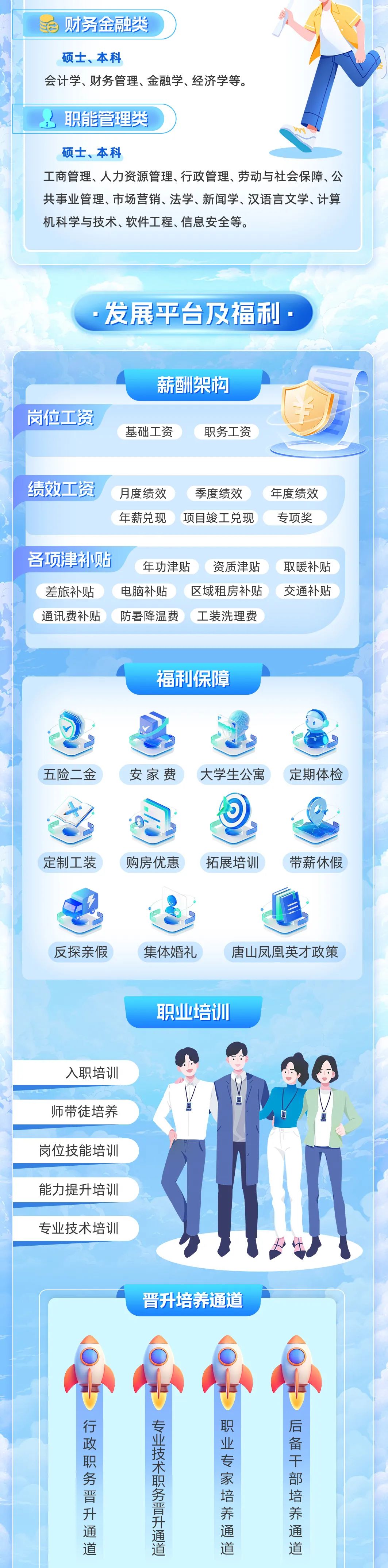 财务招聘网站(财务招聘网站有哪些)