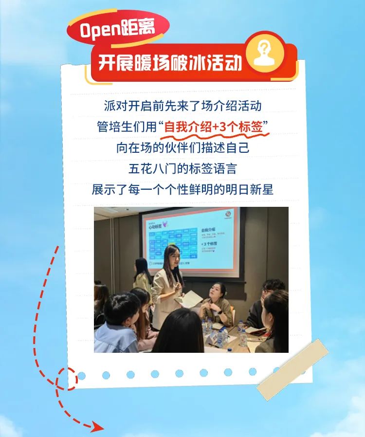 <p>Open距离</p>
<p>开展暖场被冰活动</p>

<table>
<tr><td colspan="2">派对开启前先来了场介绍活动管培生们用&ldquo;自我介绍+3个标签&rdquo;向在场的伙伴们描述自己五花八门的标签语言展示了每一个个性鲜明的明日新星</td>
</tr>
<tr><td></td>
<td>3十组馆C 样仁产"售.大</td>
</tr>
</table>
